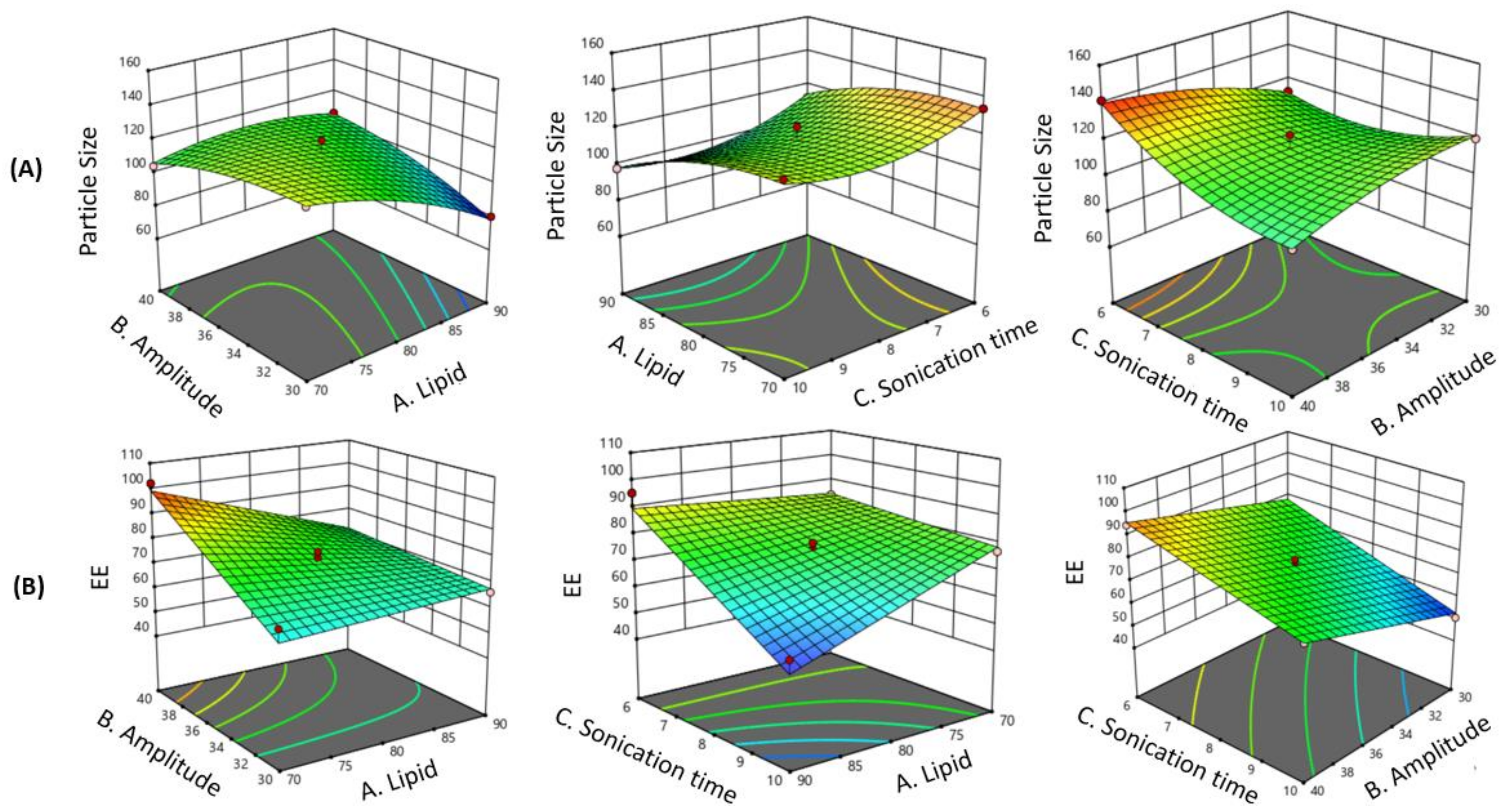 Membranes 13 00193 g002