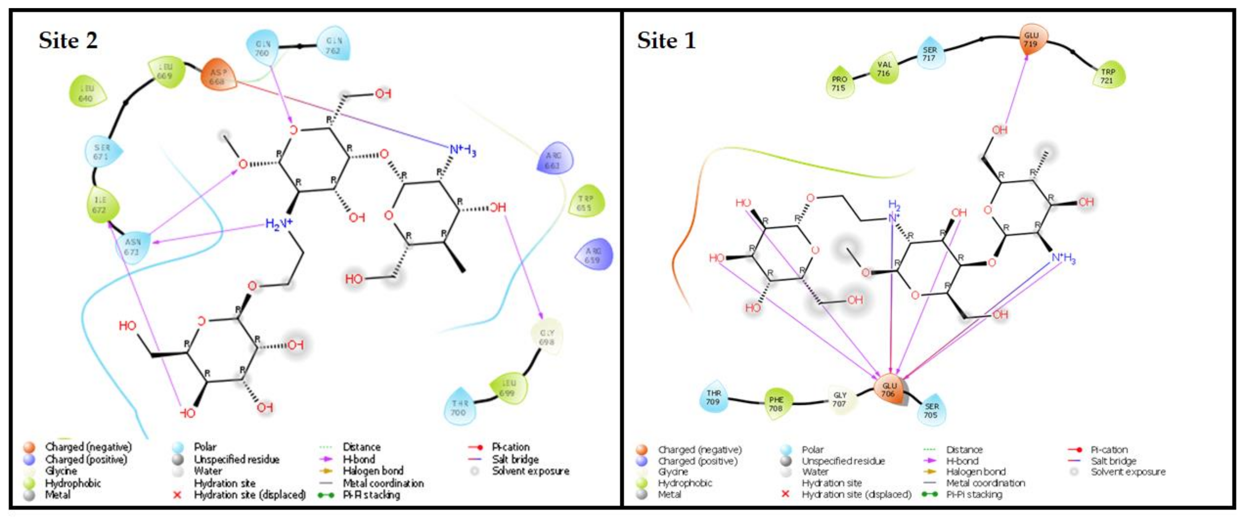 Membranes 13 00193 g007
