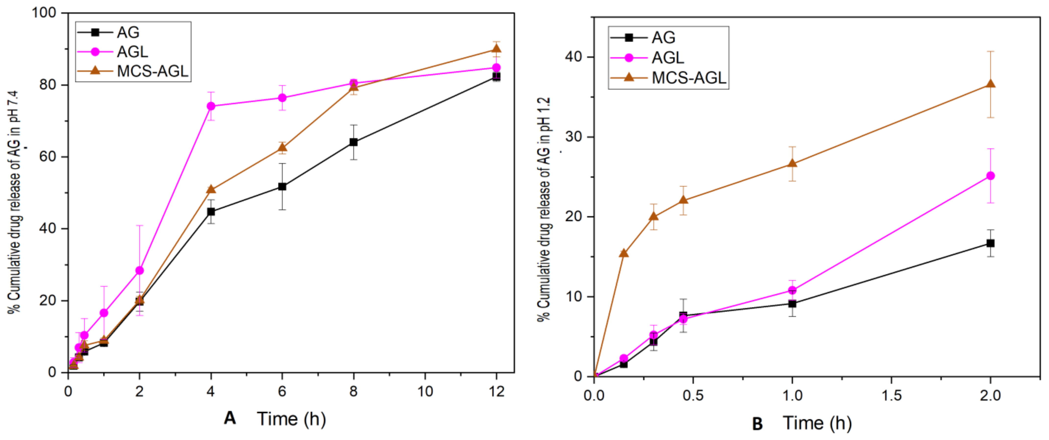 Membranes 13 00193 g008