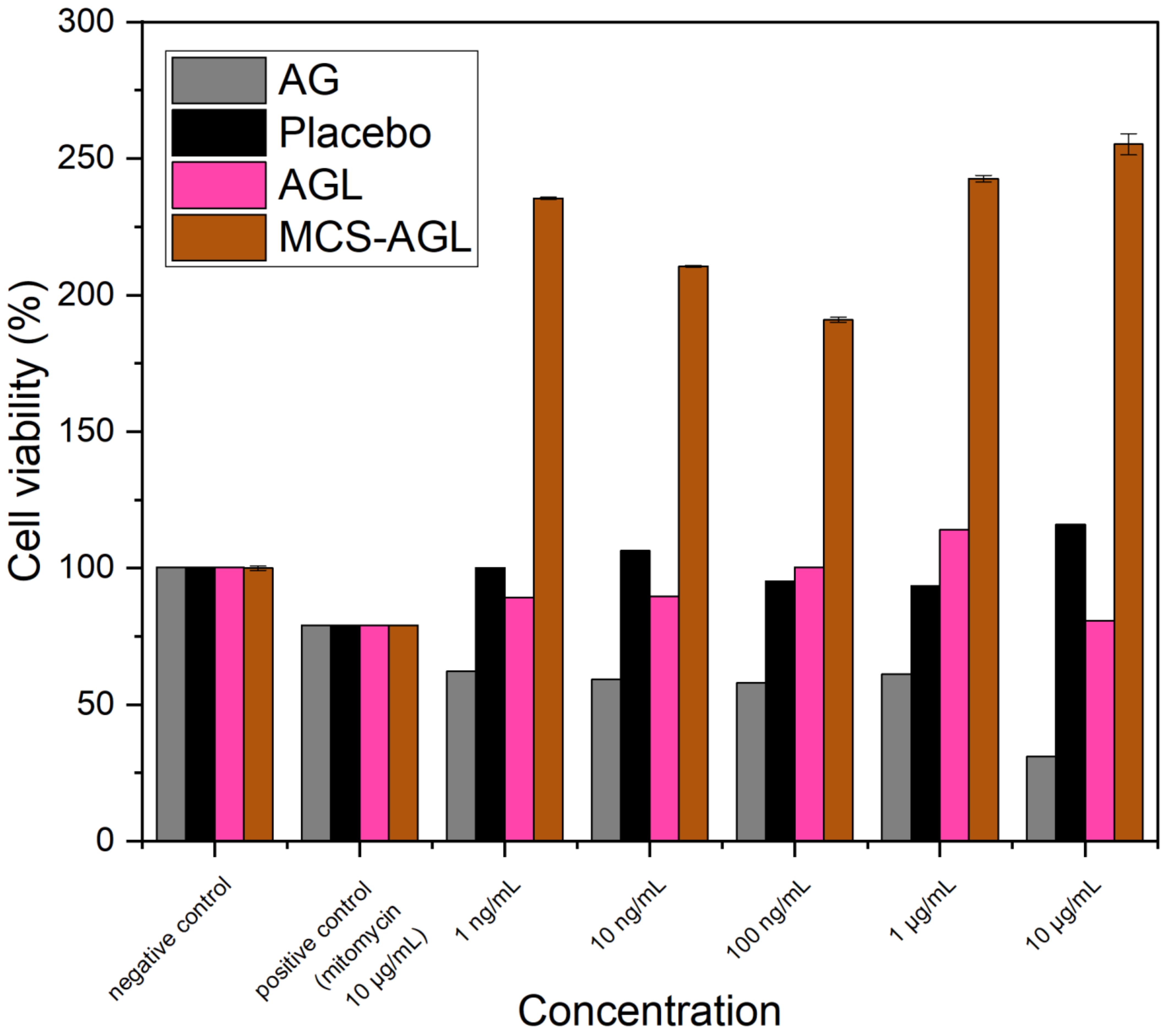 Membranes 13 00193 g009