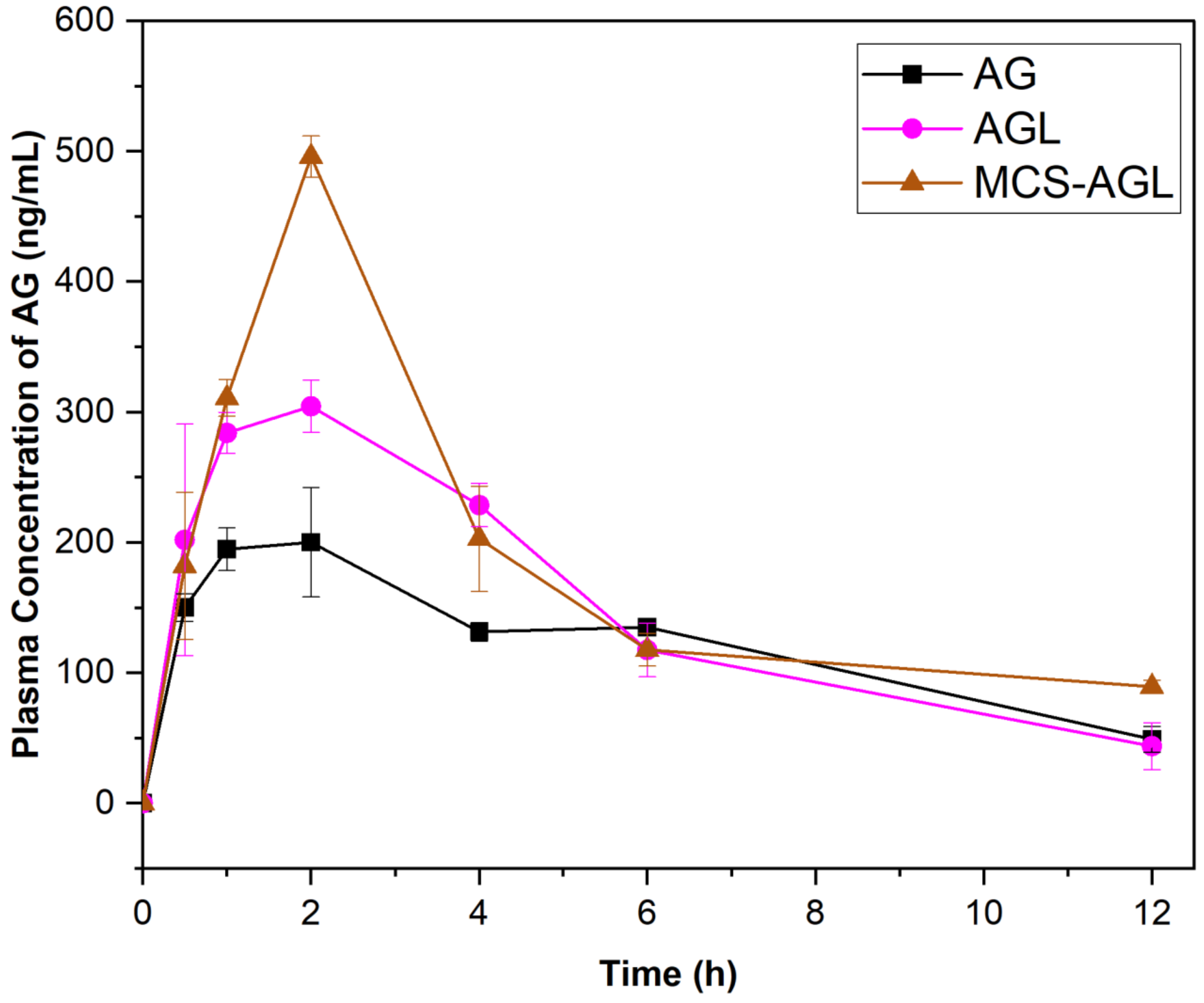 Membranes 13 00193 g011