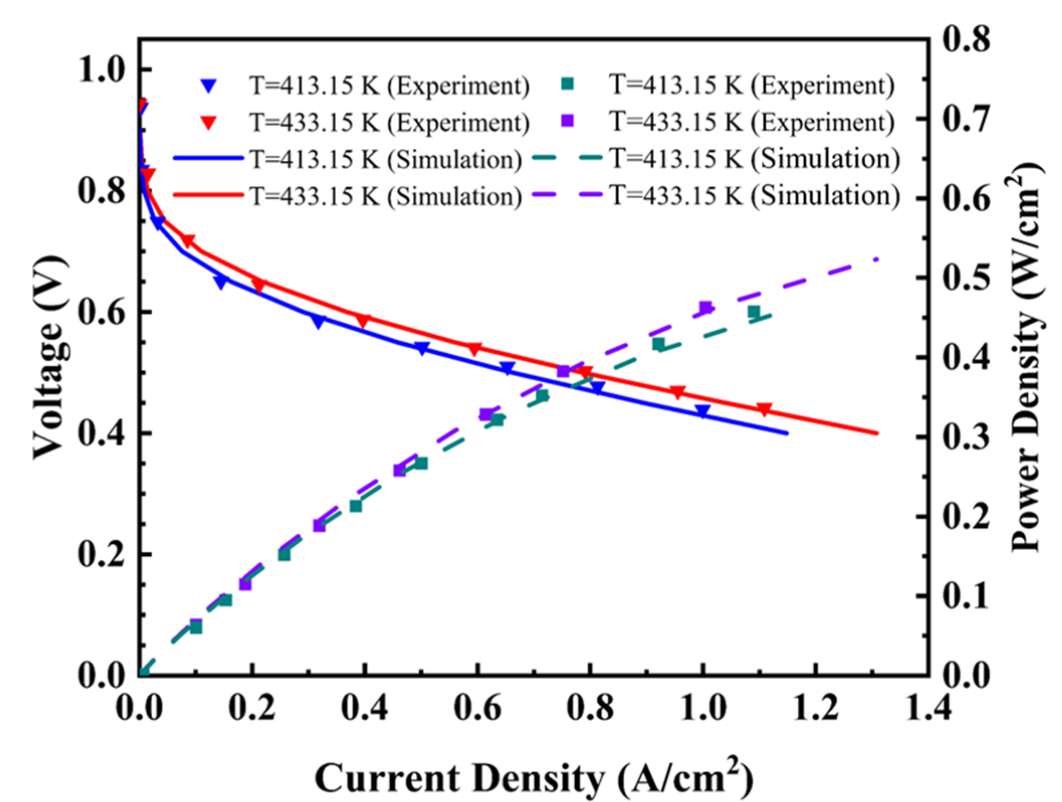 Membranes 13 00215 g002