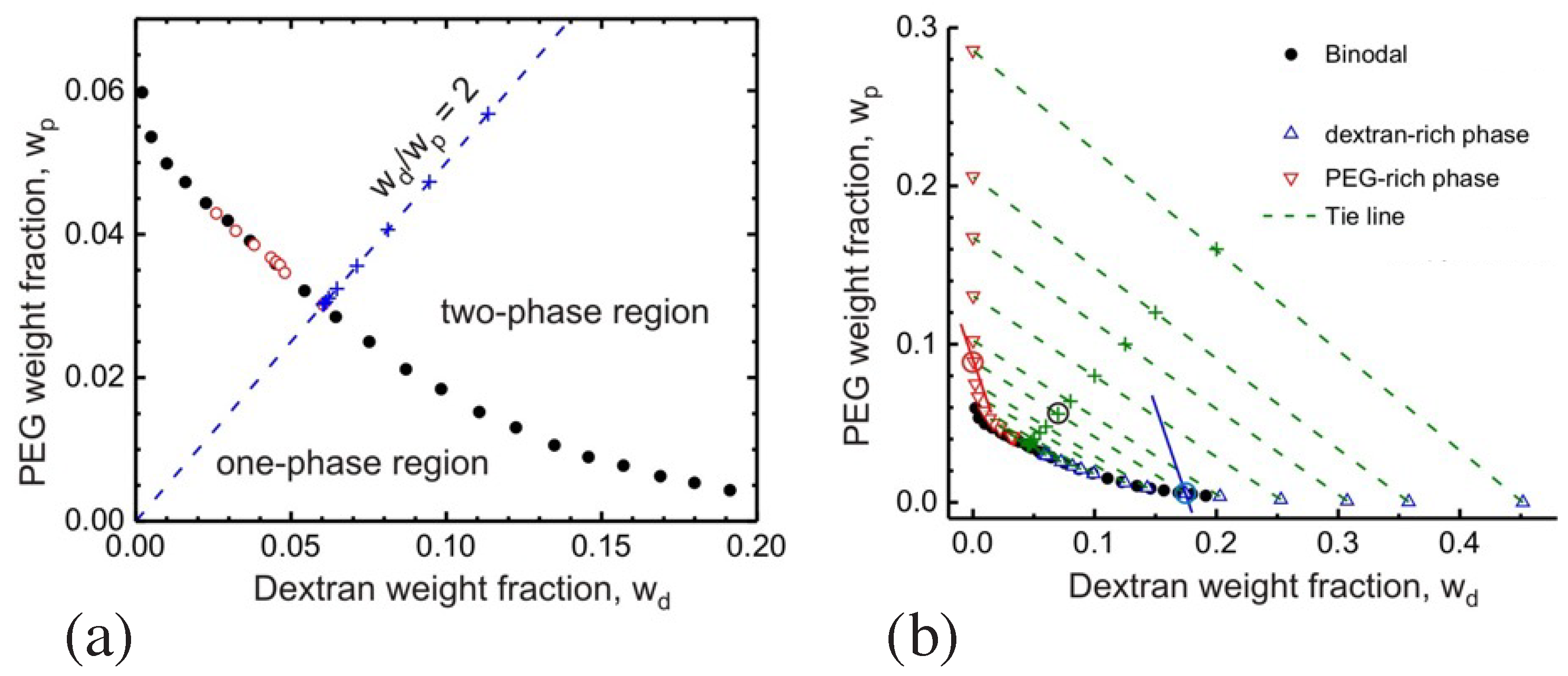Membranes 13 00223 g004 Membranes 13 00223 g004