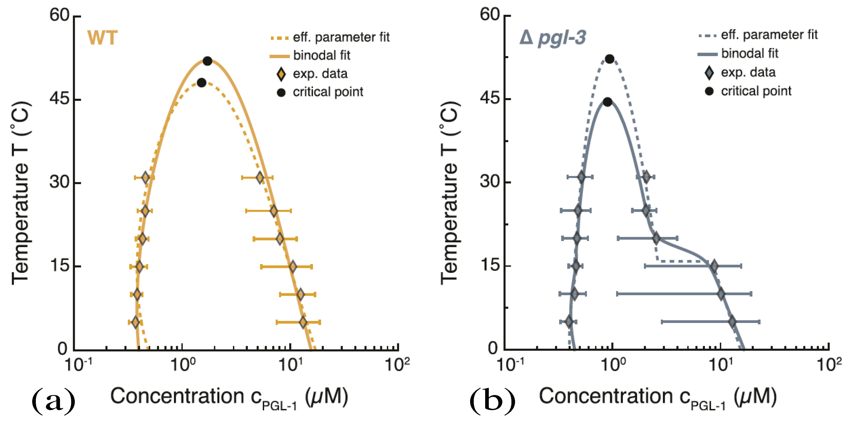 Membranes 13 00223 g007 Membranes 13 00223 g007