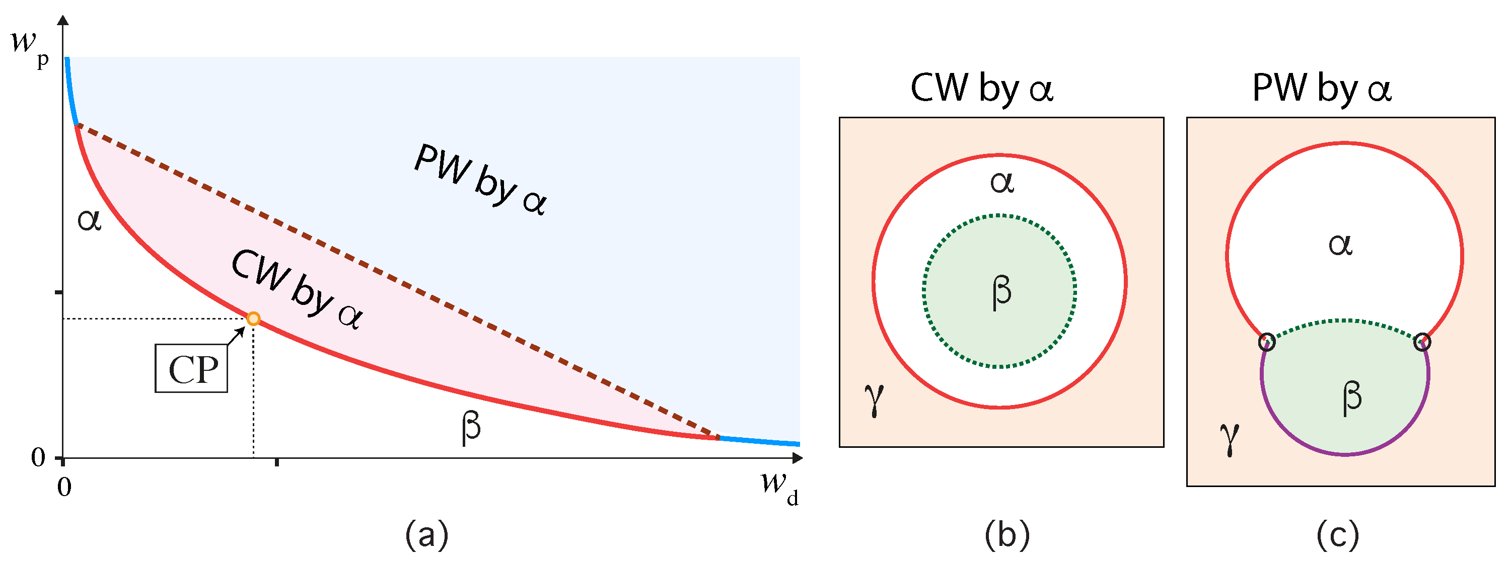 Membranes 13 00223 g013 Membranes 13 00223 g013