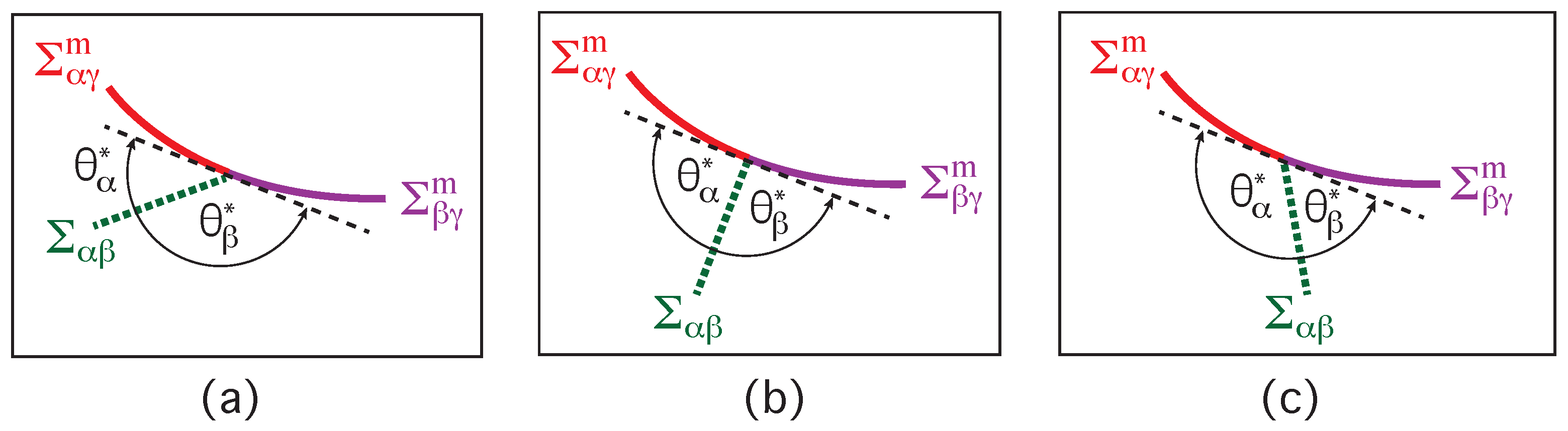 Membranes 13 00223 g015 Membranes 13 00223 g015