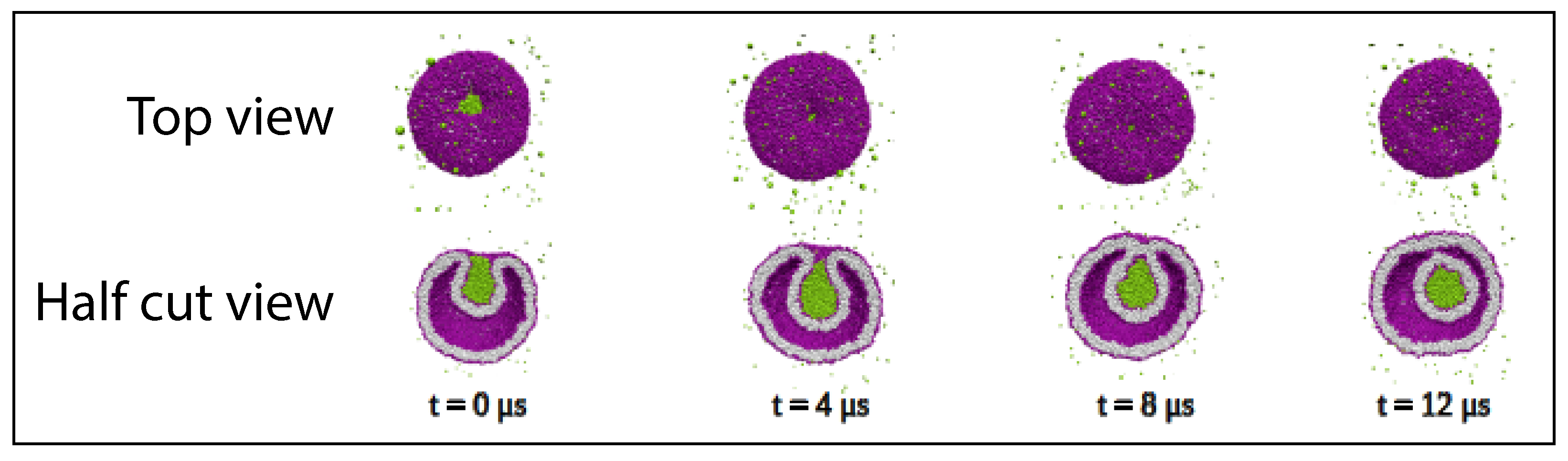 Membranes 13 00223 g027 Membranes 13 00223 g027