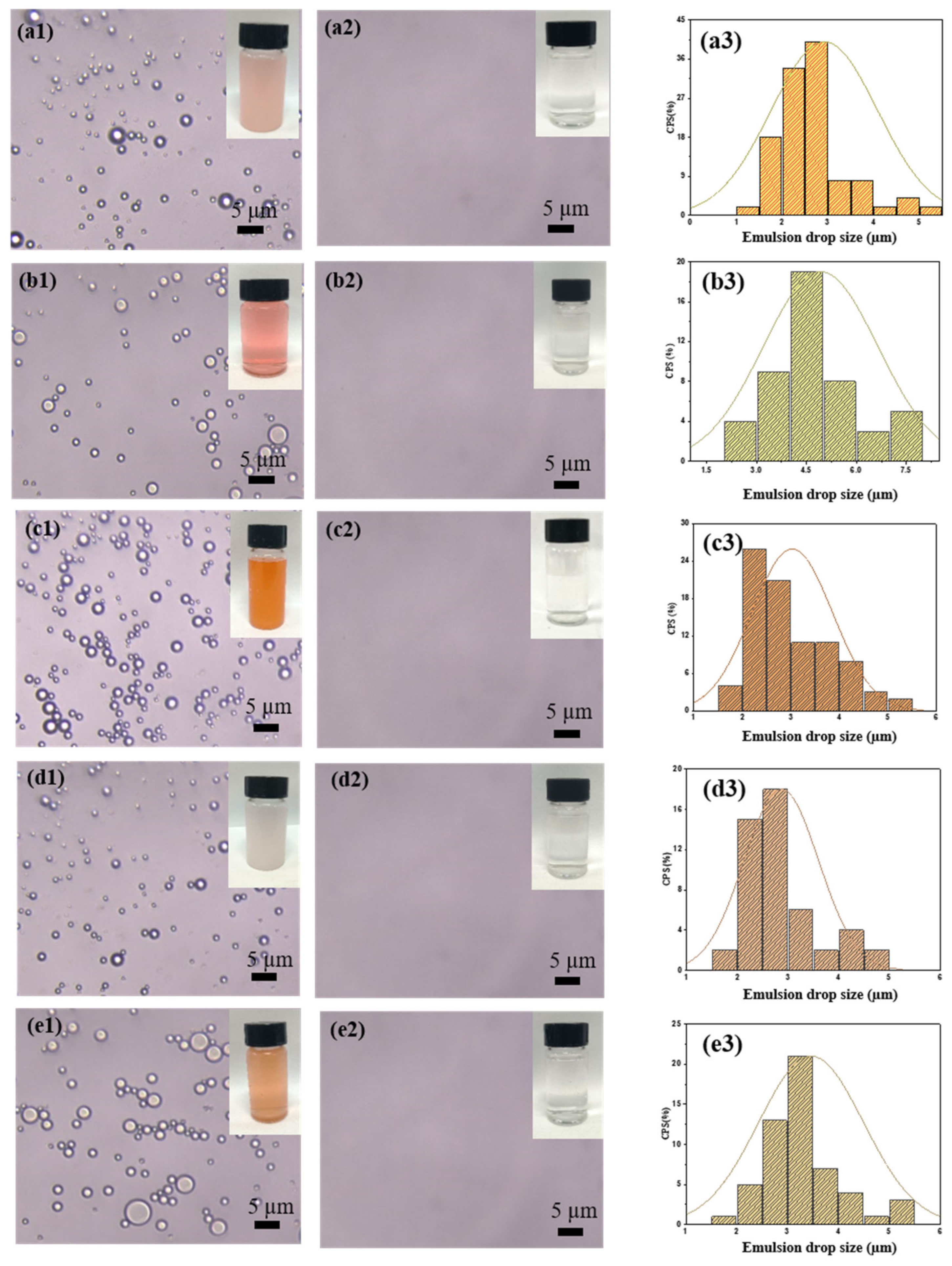 Membranes 13 00255 g007