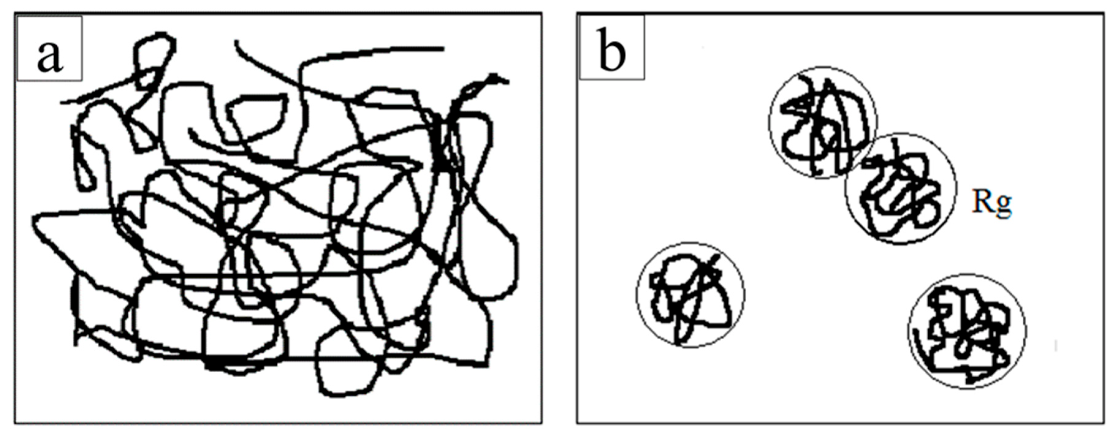 Membranes 13 00257 g004 Membranes 13 00257 g004