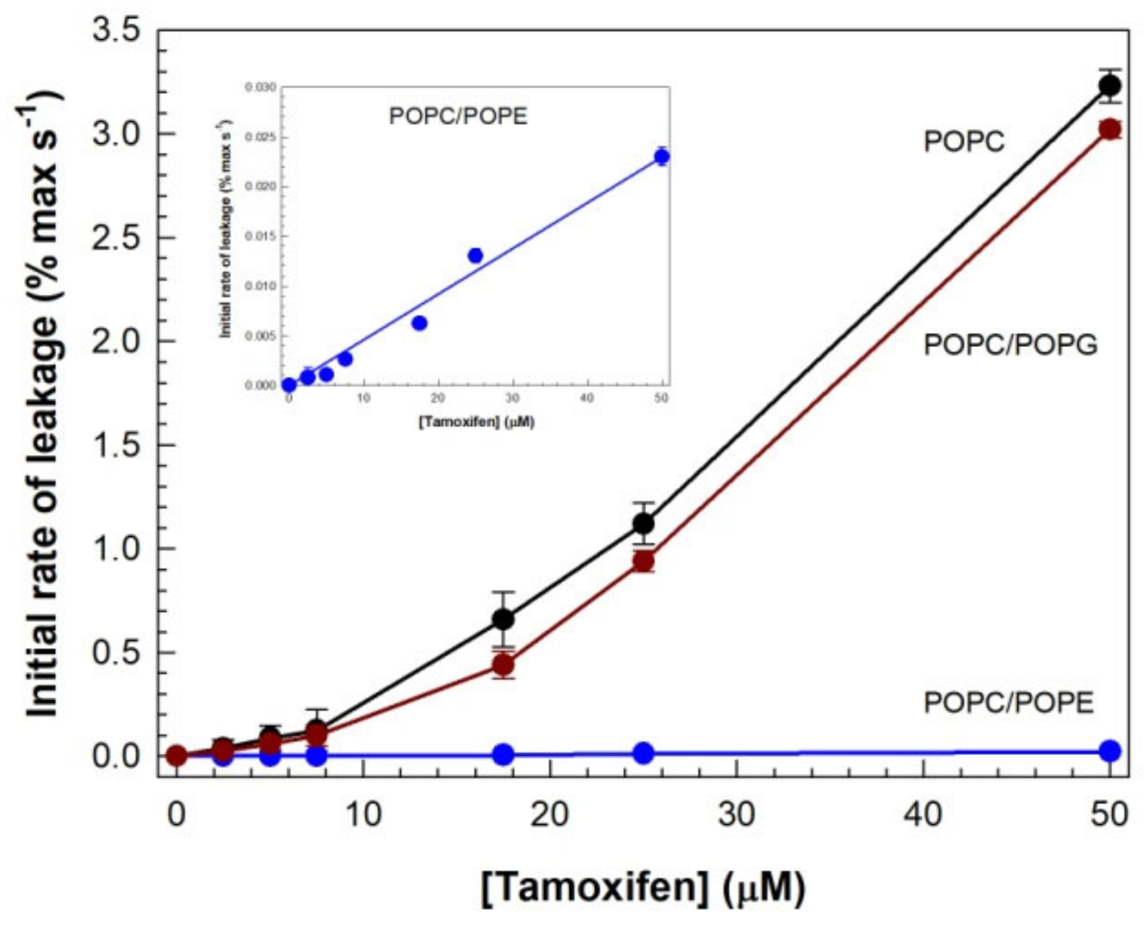 Membranes 13 00292 g005