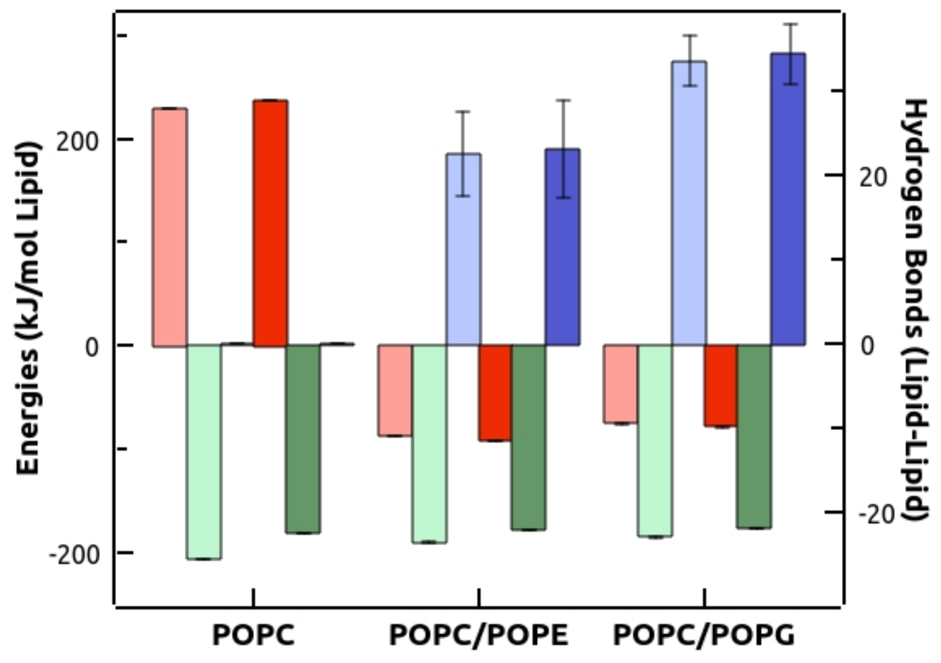 Membranes 13 00292 g009