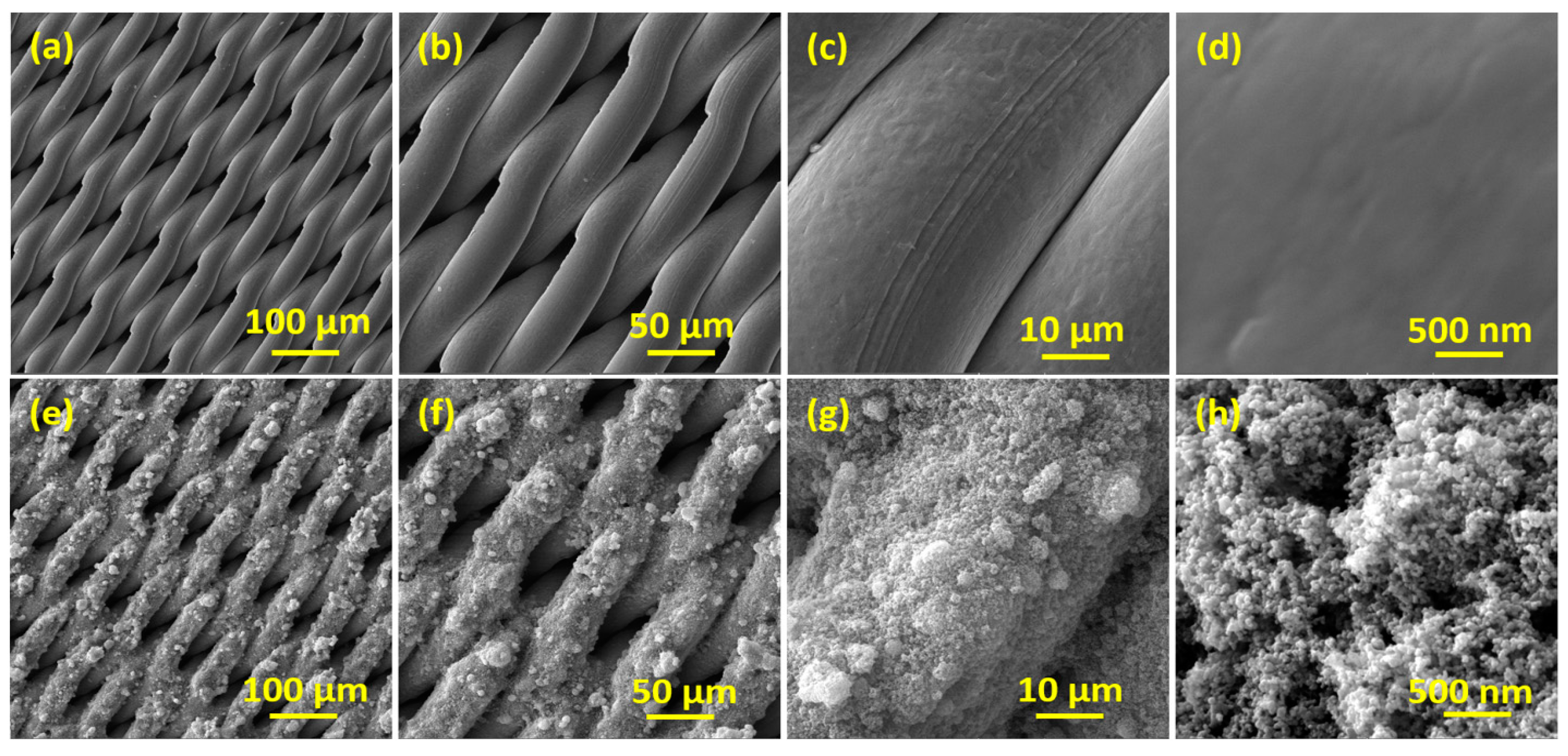 Membranes 13 00302 g003 Membranes 13 00302 g003