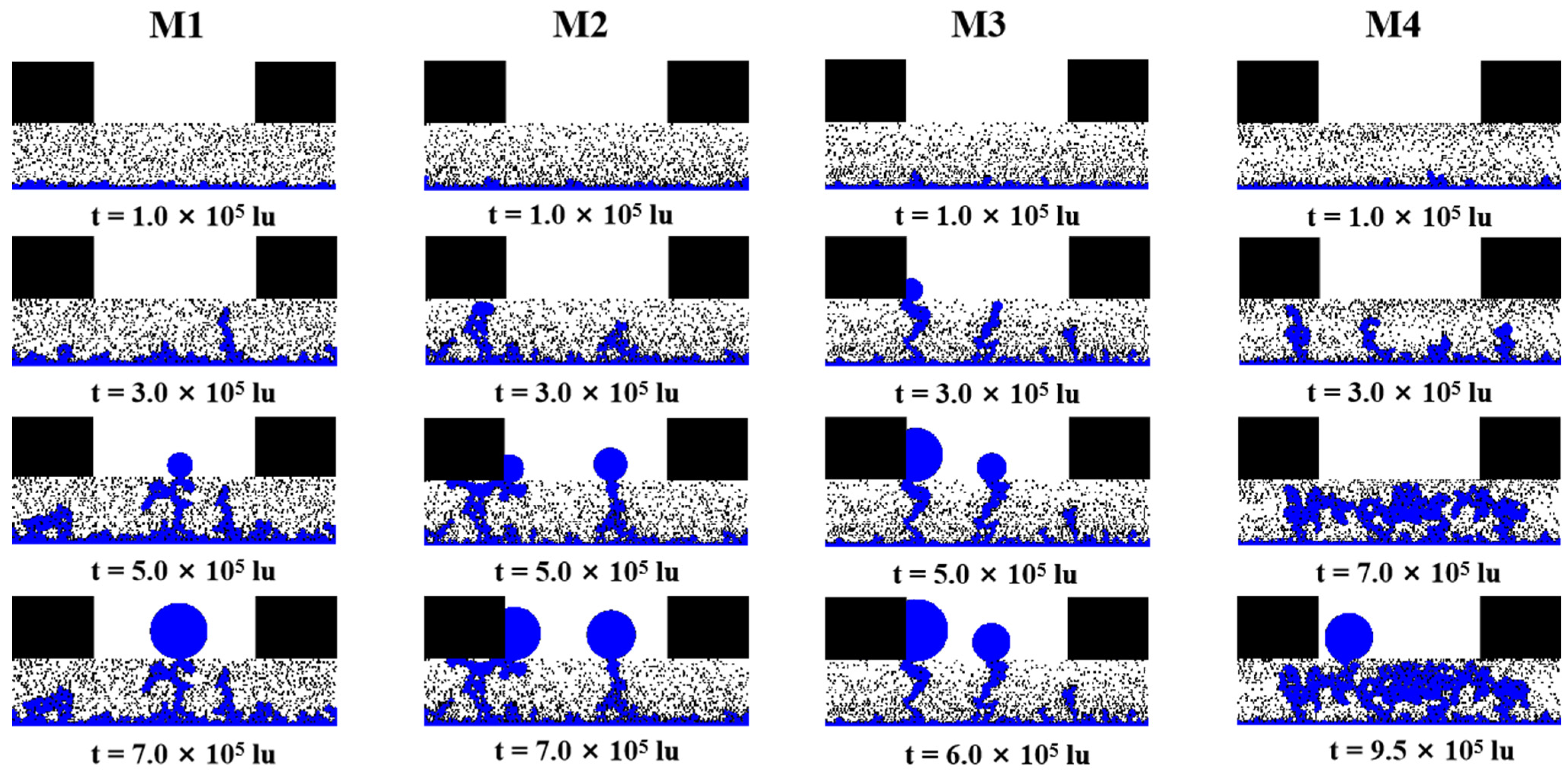 Membranes 13 00303 g003