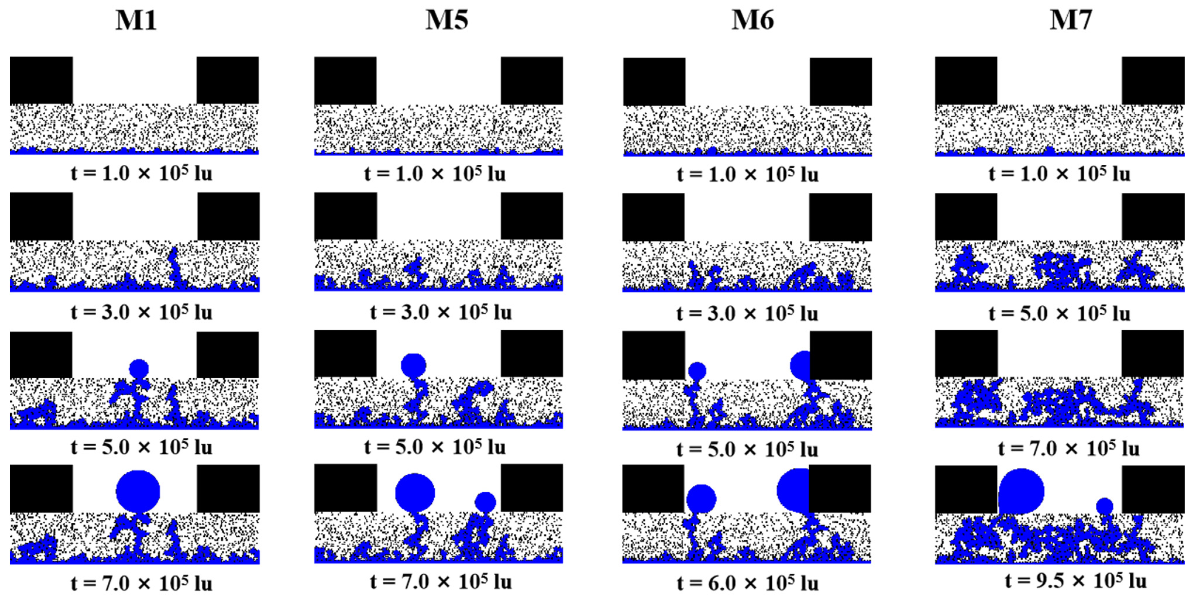 Membranes 13 00303 g005