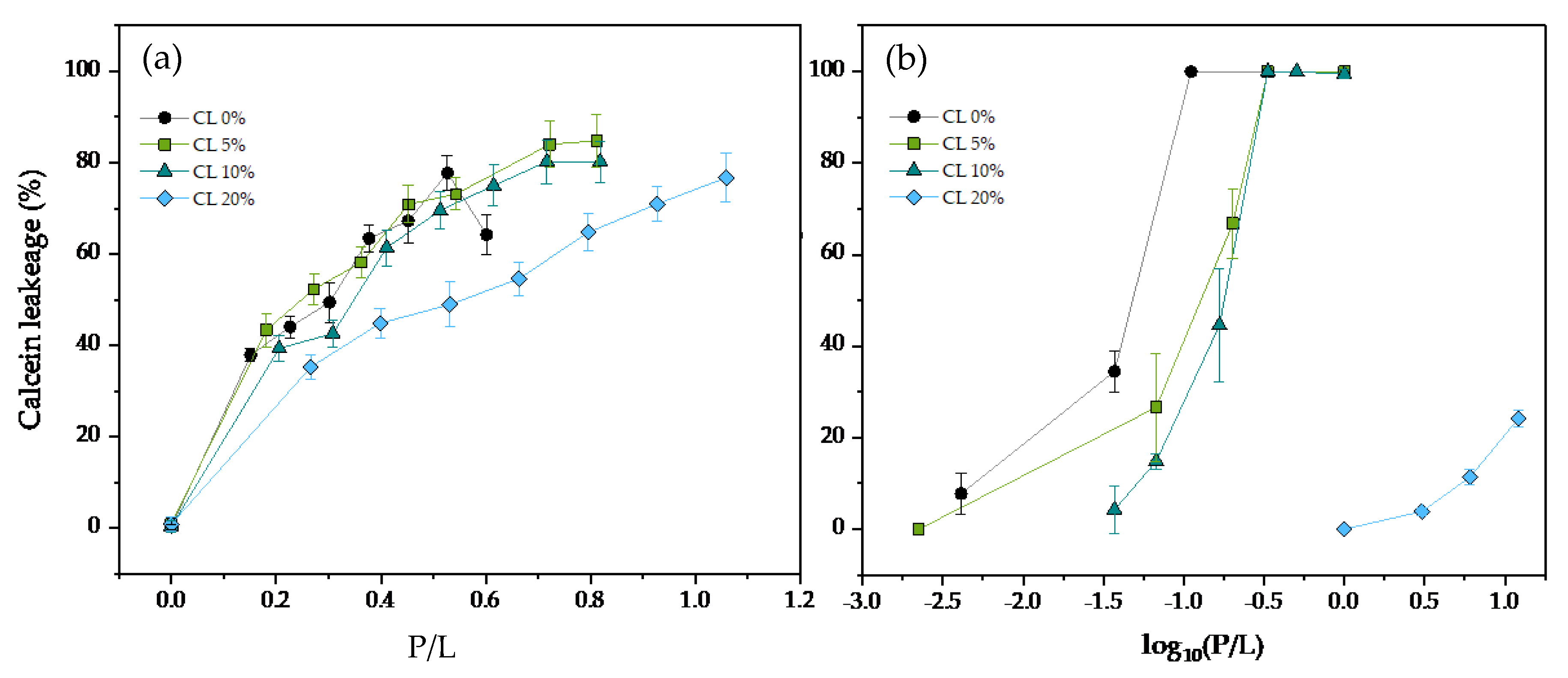 Membranes 13 00304 g002