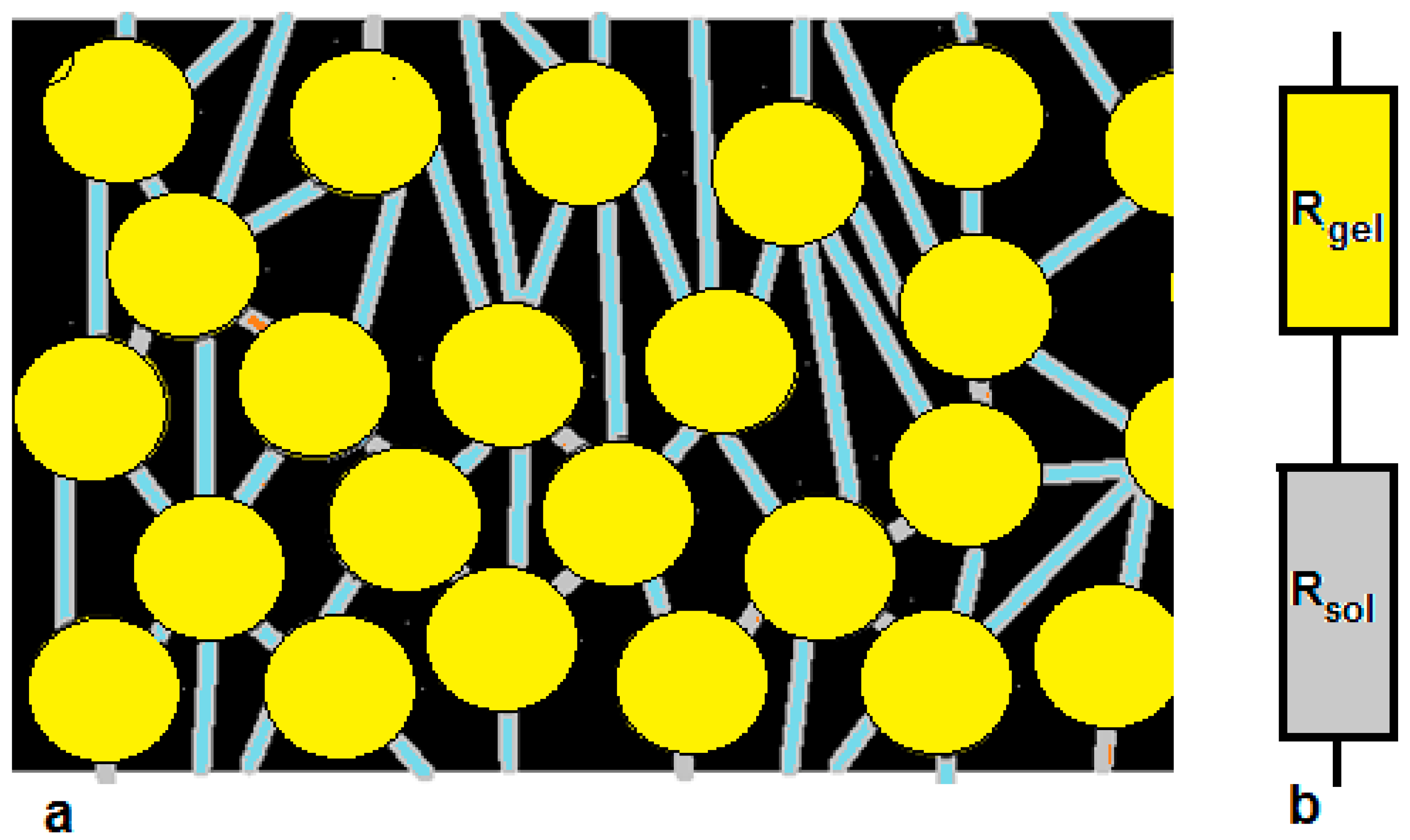 Membranes 13 00322 g001 Membranes 13 00322 g001