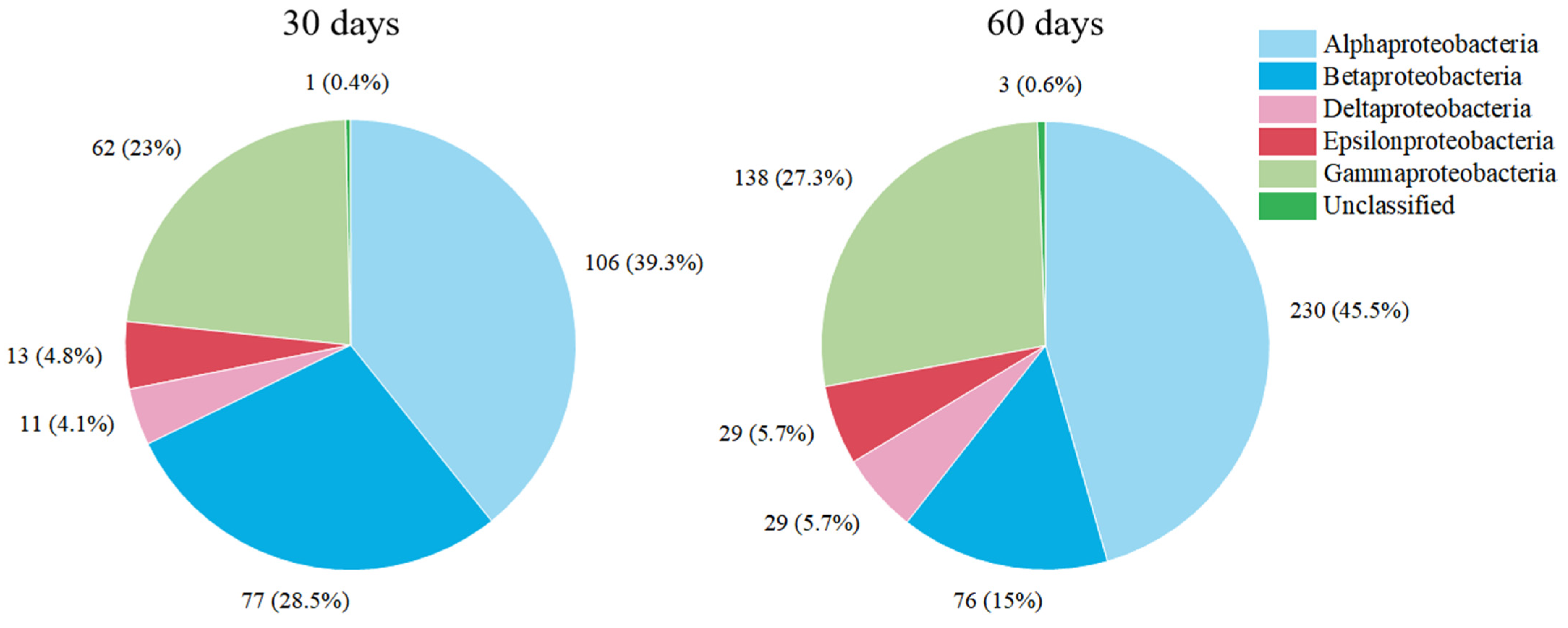 Membranes 13 00324 g004 Membranes 13 00324 g004