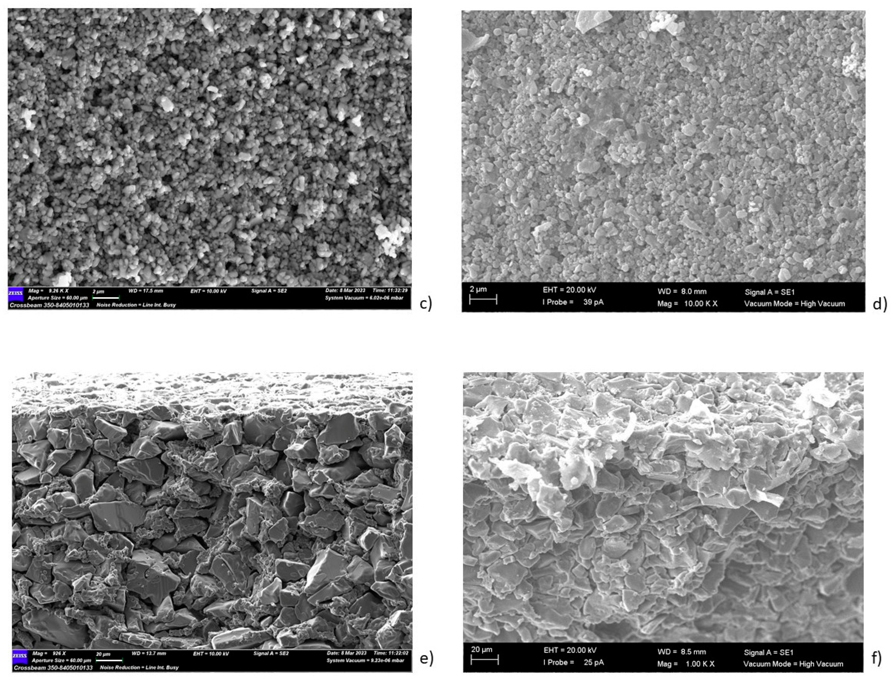 Membranes 13 00400 g005b Membranes 13 00400 g005b