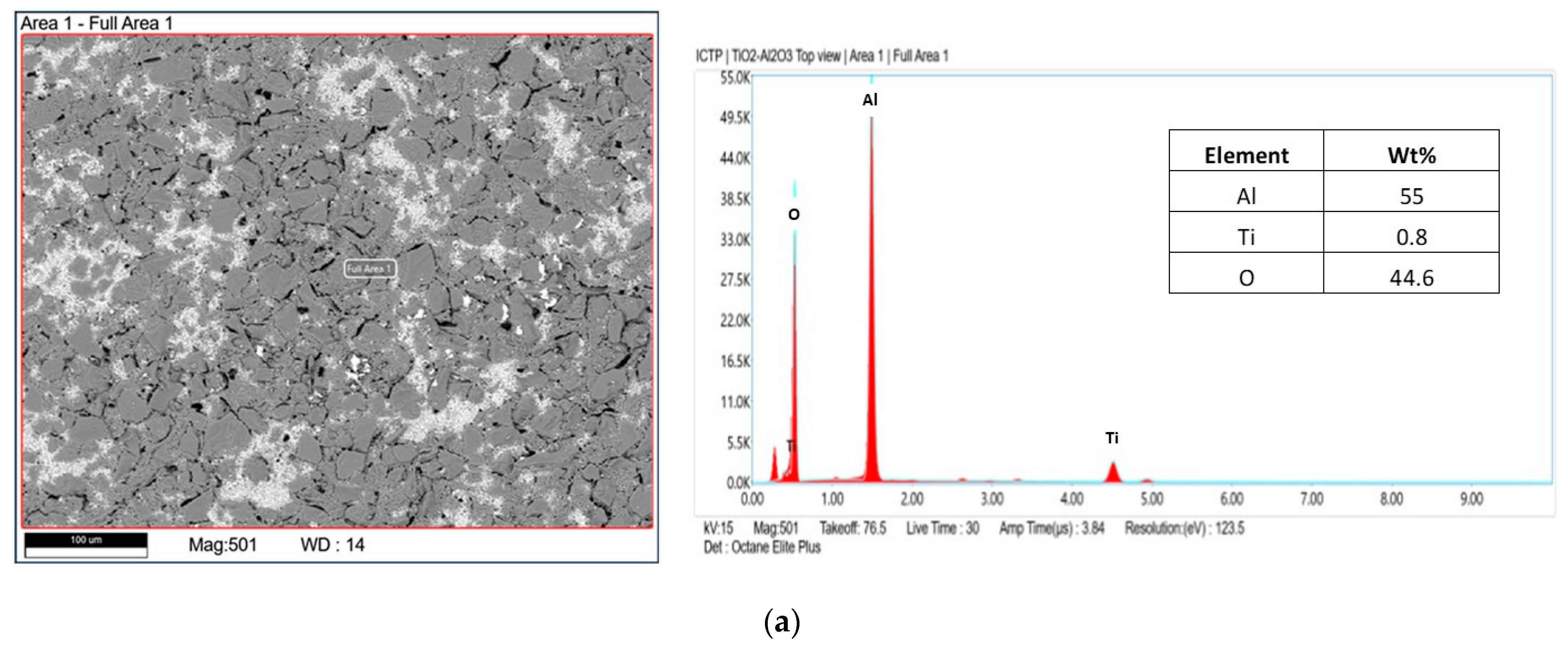 Membranes 13 00400 g006a Membranes 13 00400 g006a