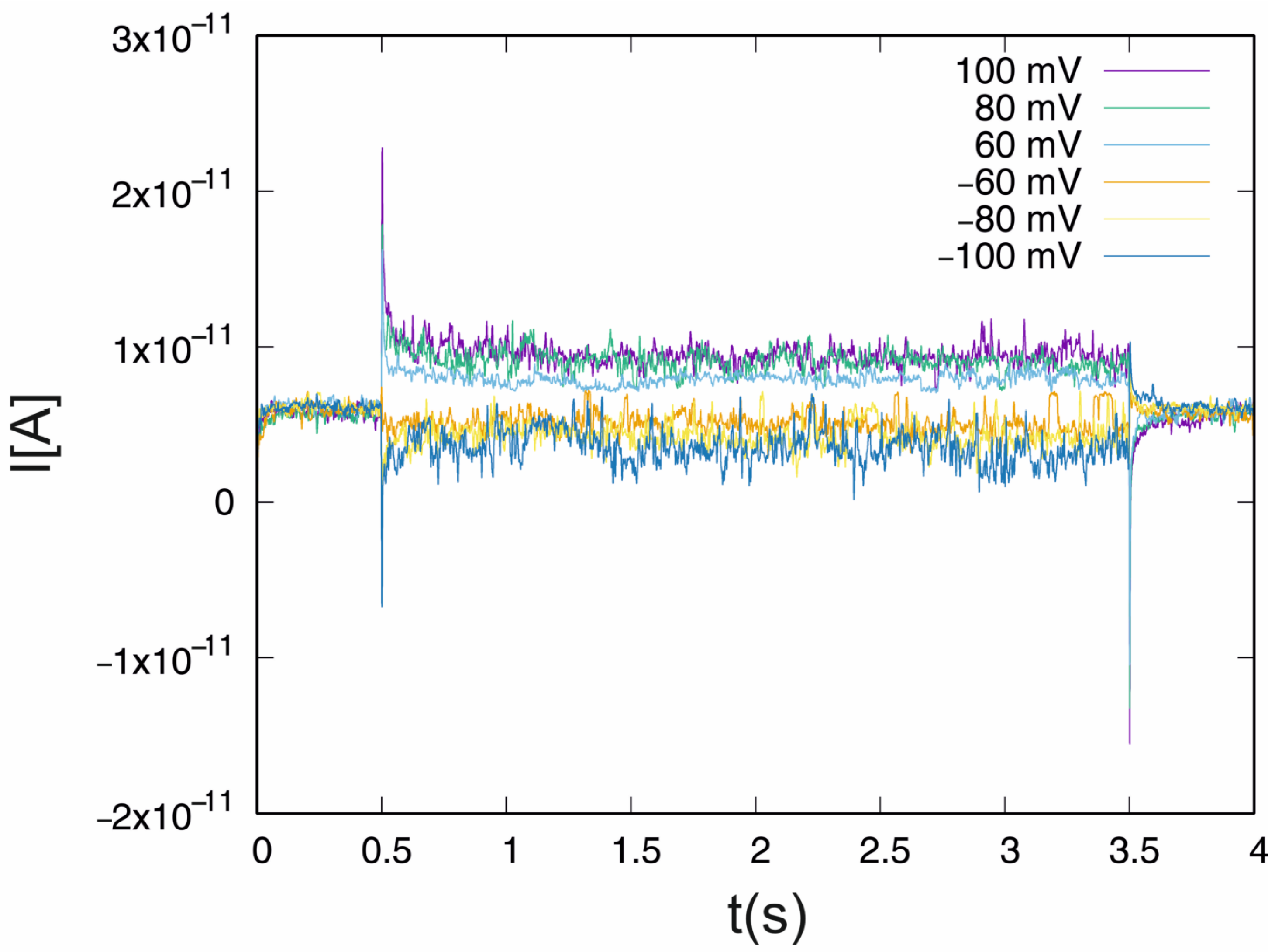 Membranes 13 00406 g001 Membranes 13 00406 g001