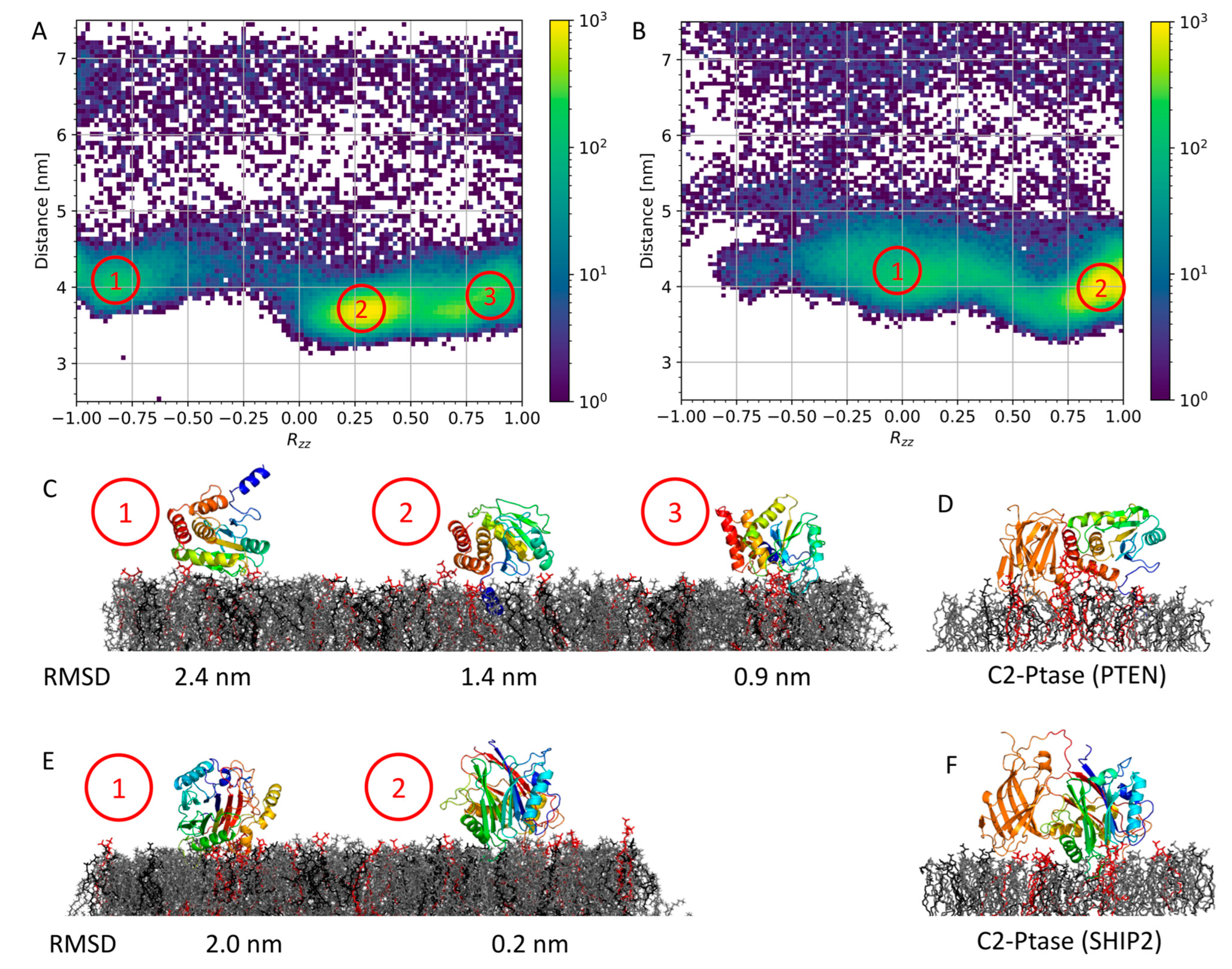Membranes 13 00408 g003 Membranes 13 00408 g003