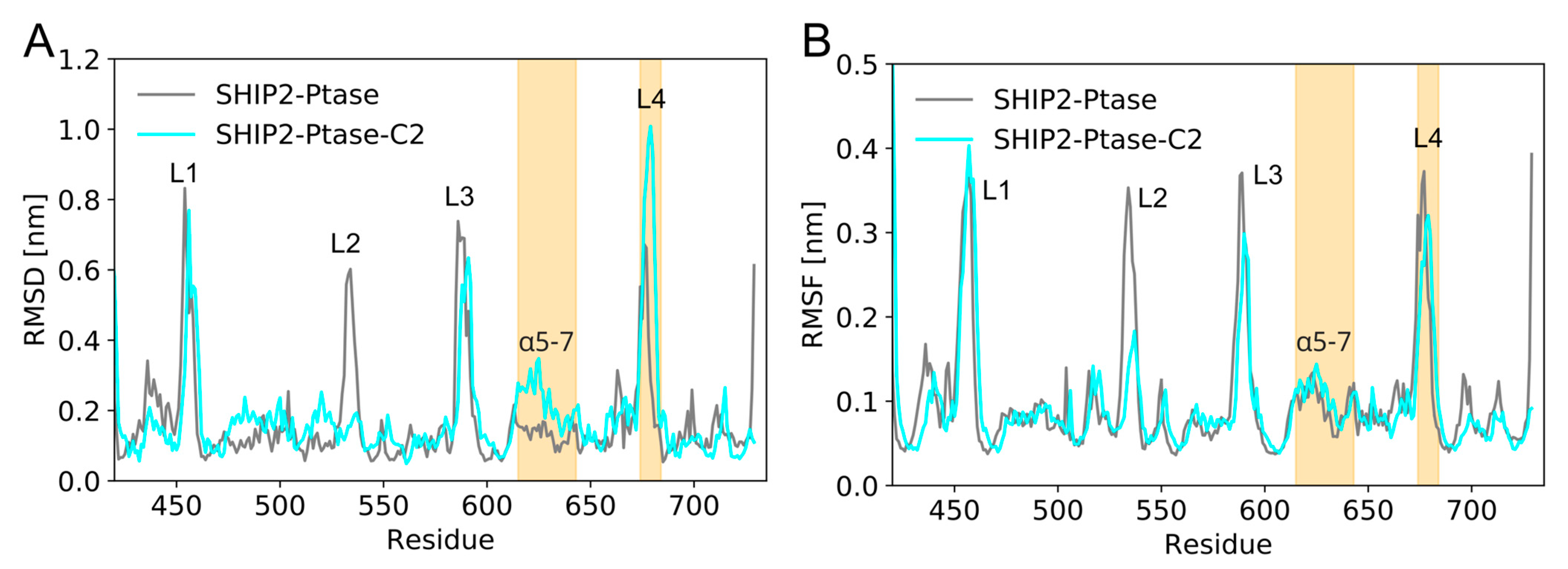 Membranes 13 00408 g006 Membranes 13 00408 g006