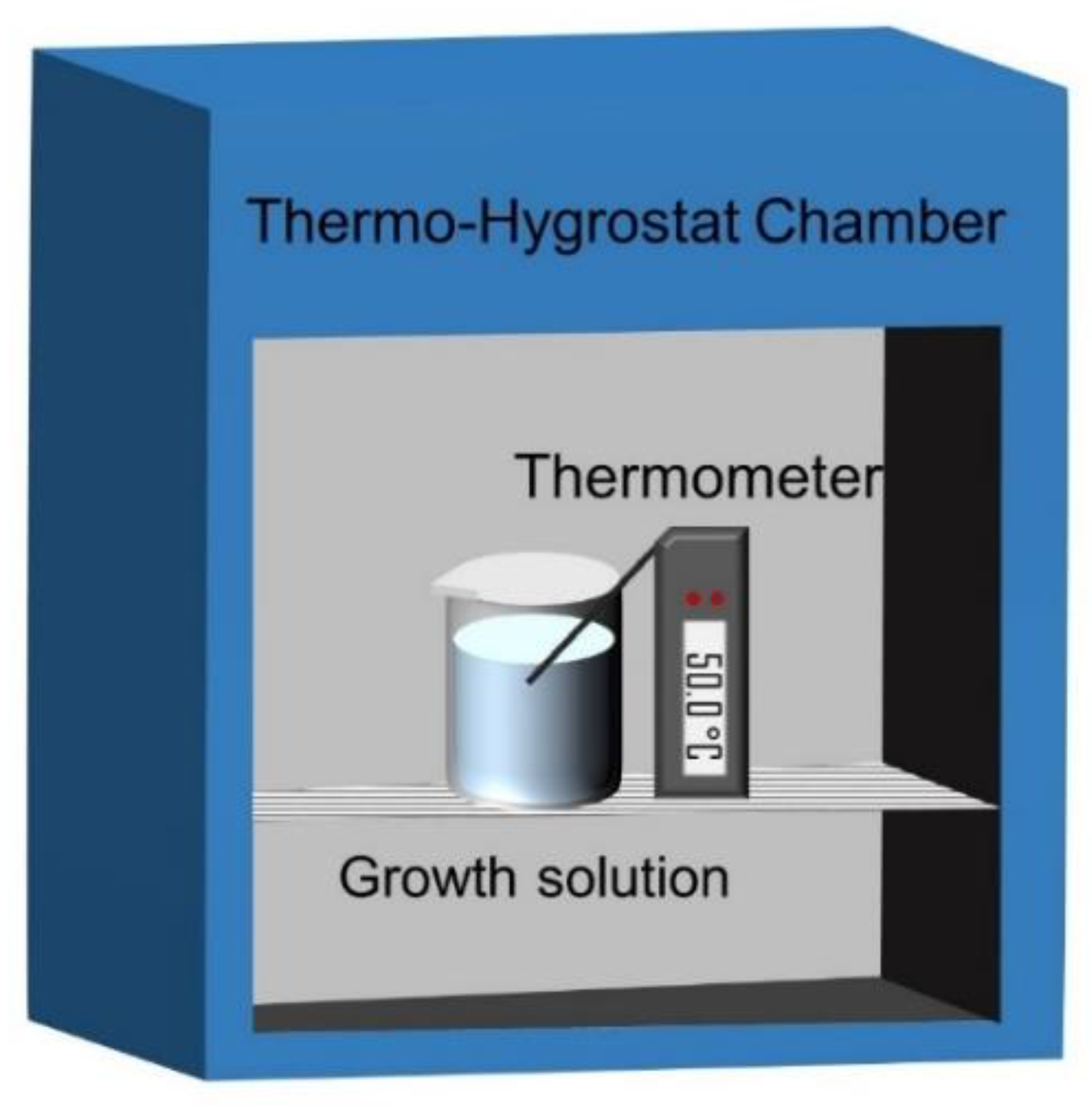 Mechanical Room Hygrostats, 1-step HRS 1-series