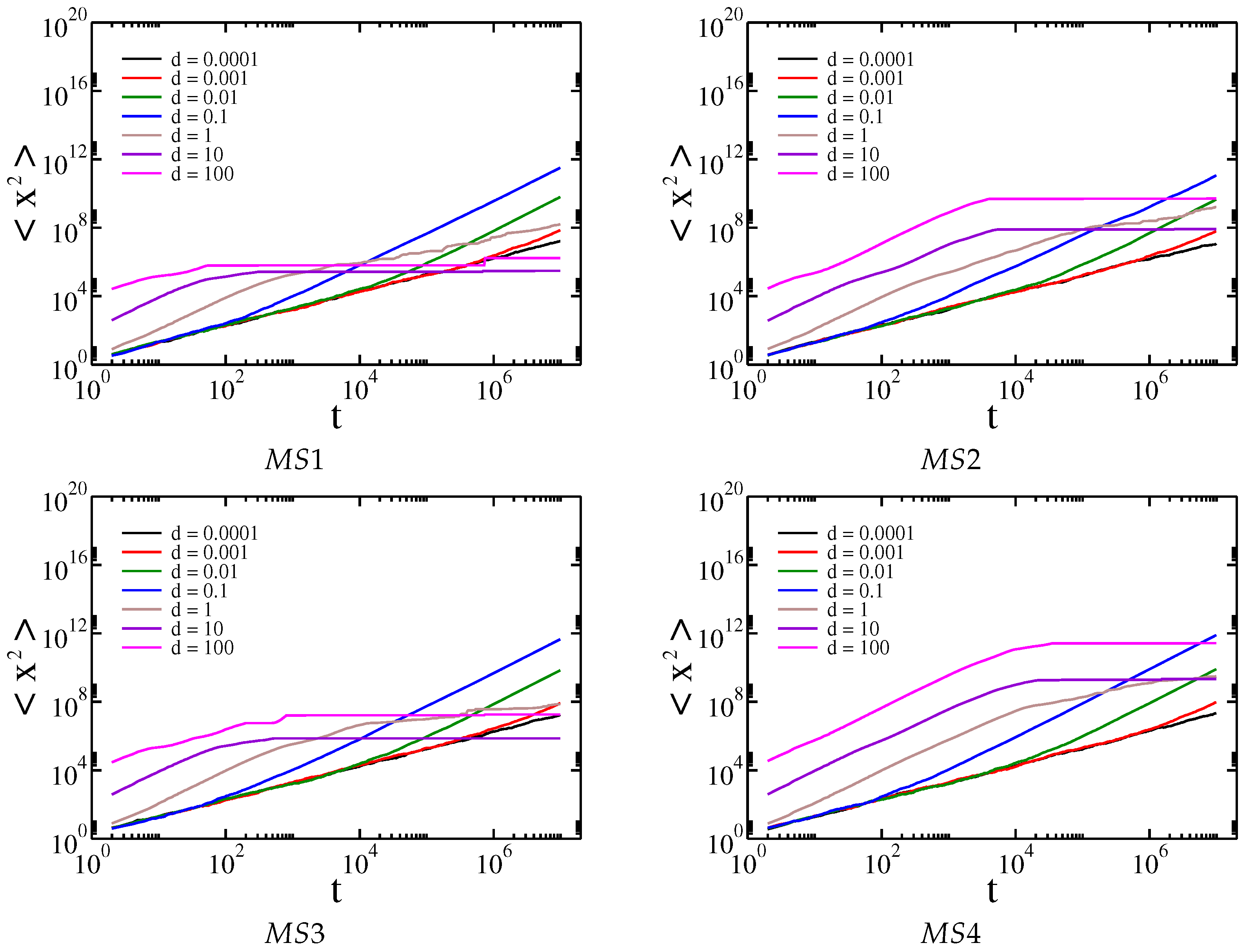Membranes 13 00417 g006