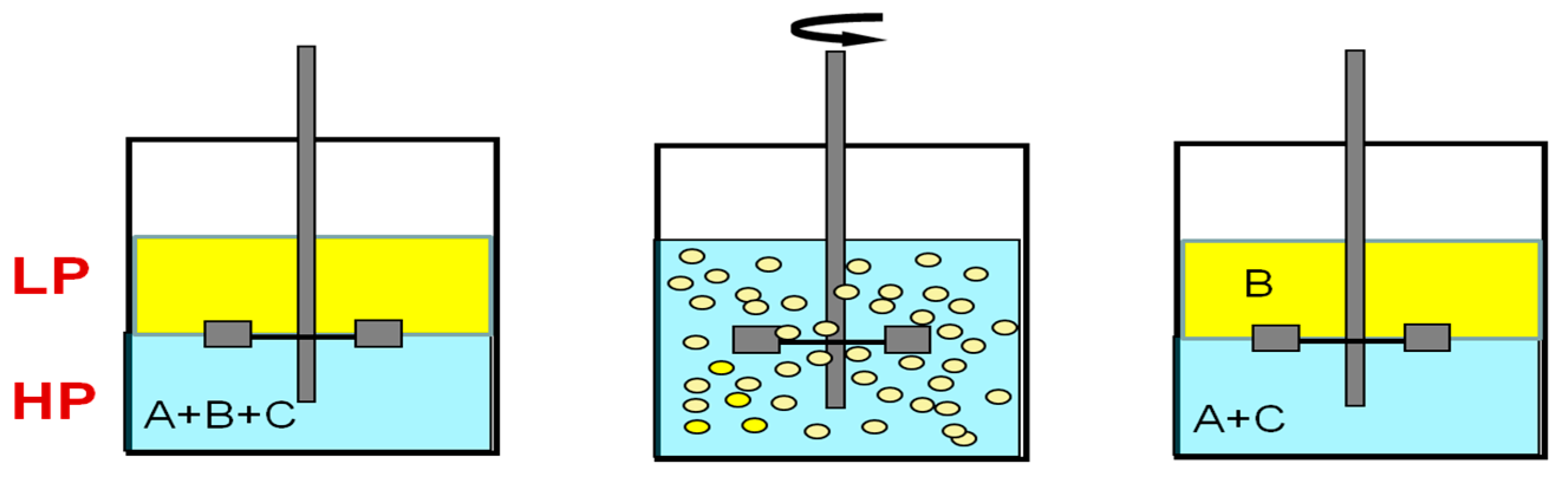 Membranes 13 00418 g001 Membranes 13 00418 g001