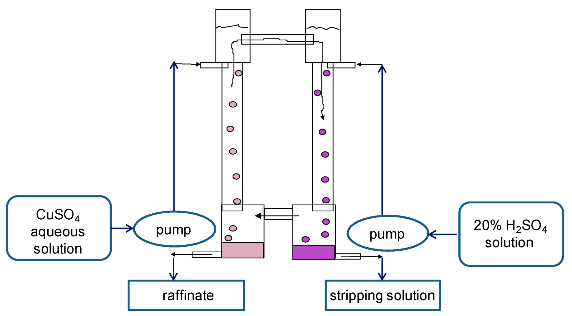 Membranes 13 00418 g004 Membranes 13 00418 g004