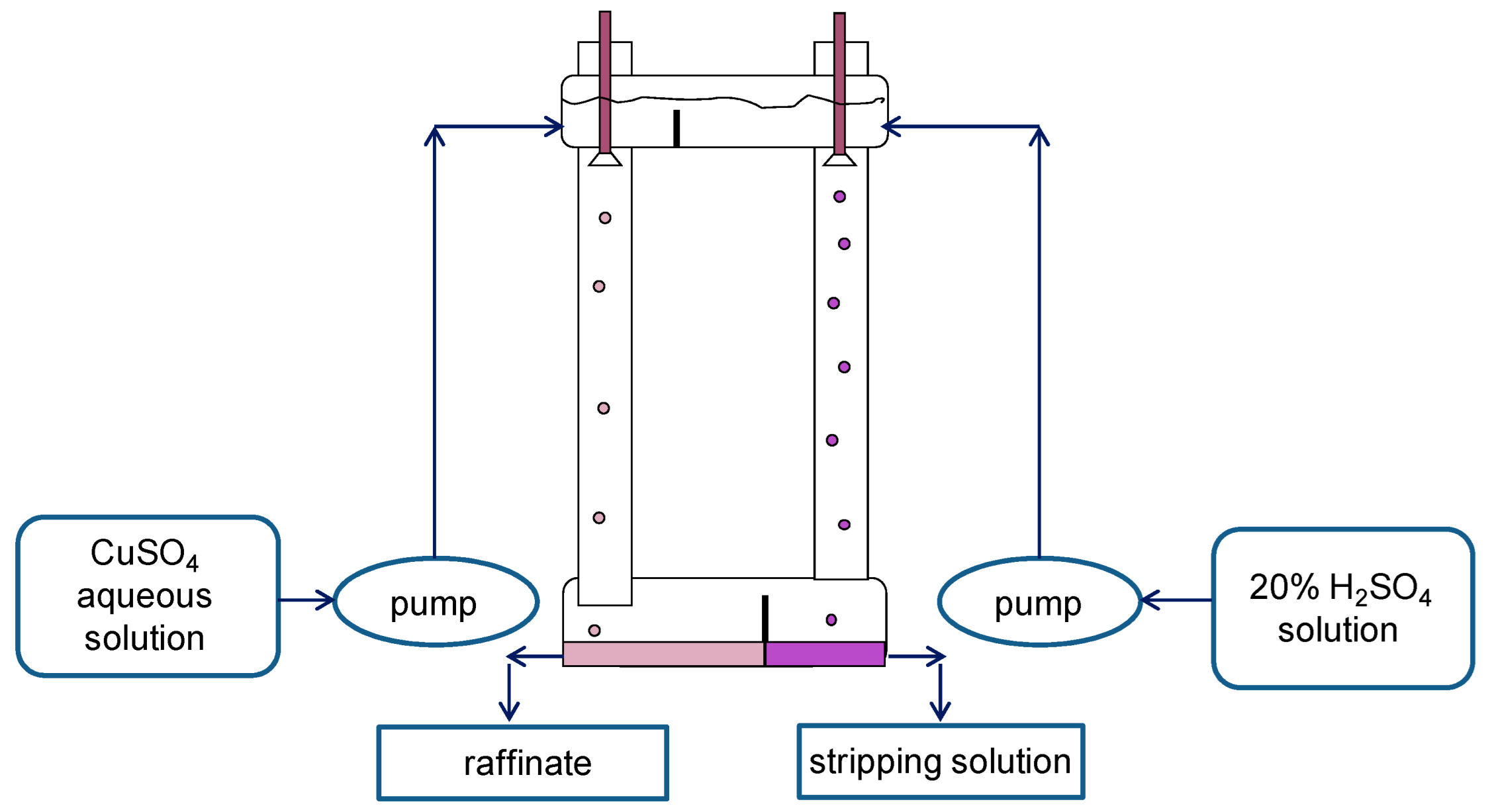 Membranes 13 00418 g005 Membranes 13 00418 g005