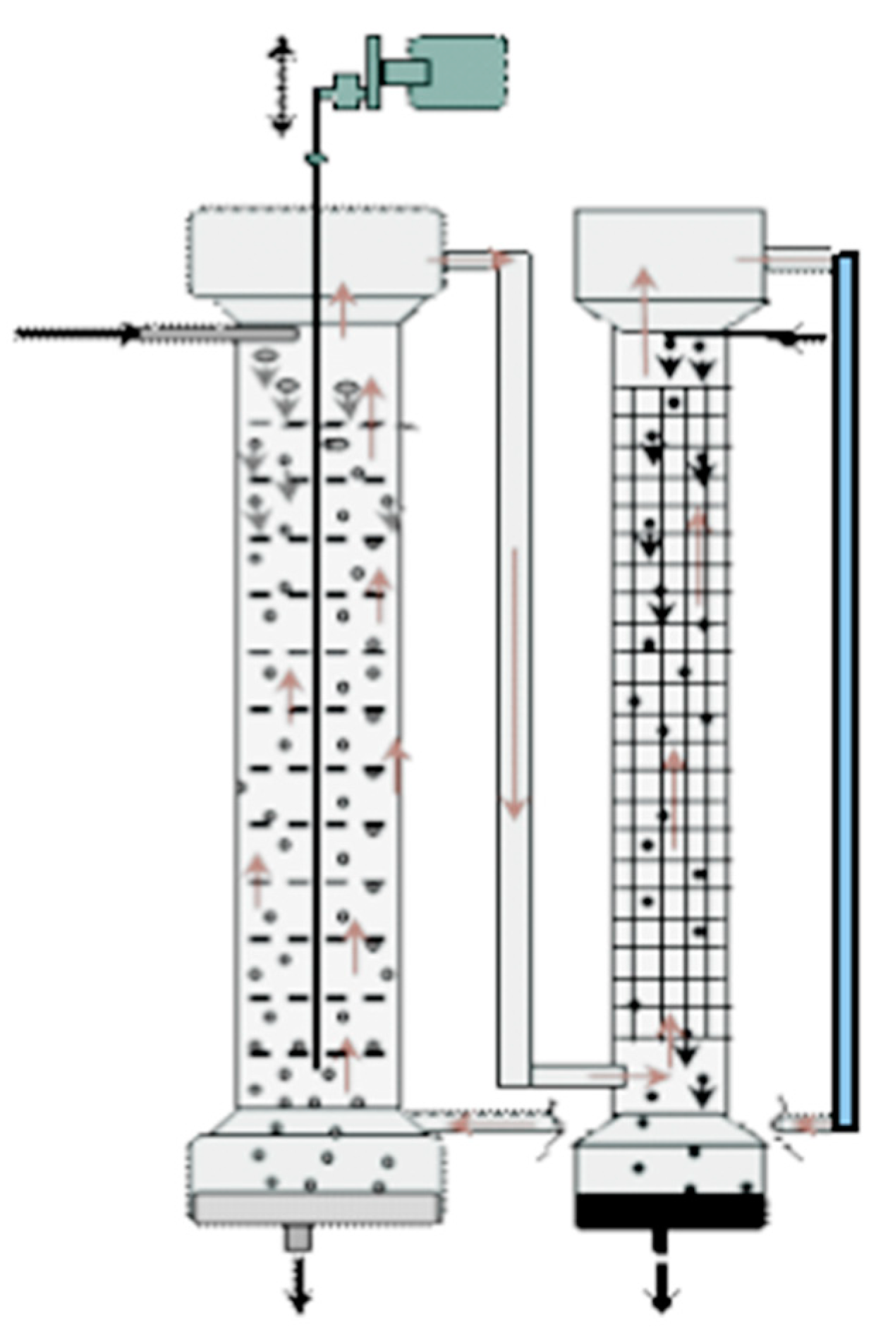 Membranes 13 00418 g006 Membranes 13 00418 g006