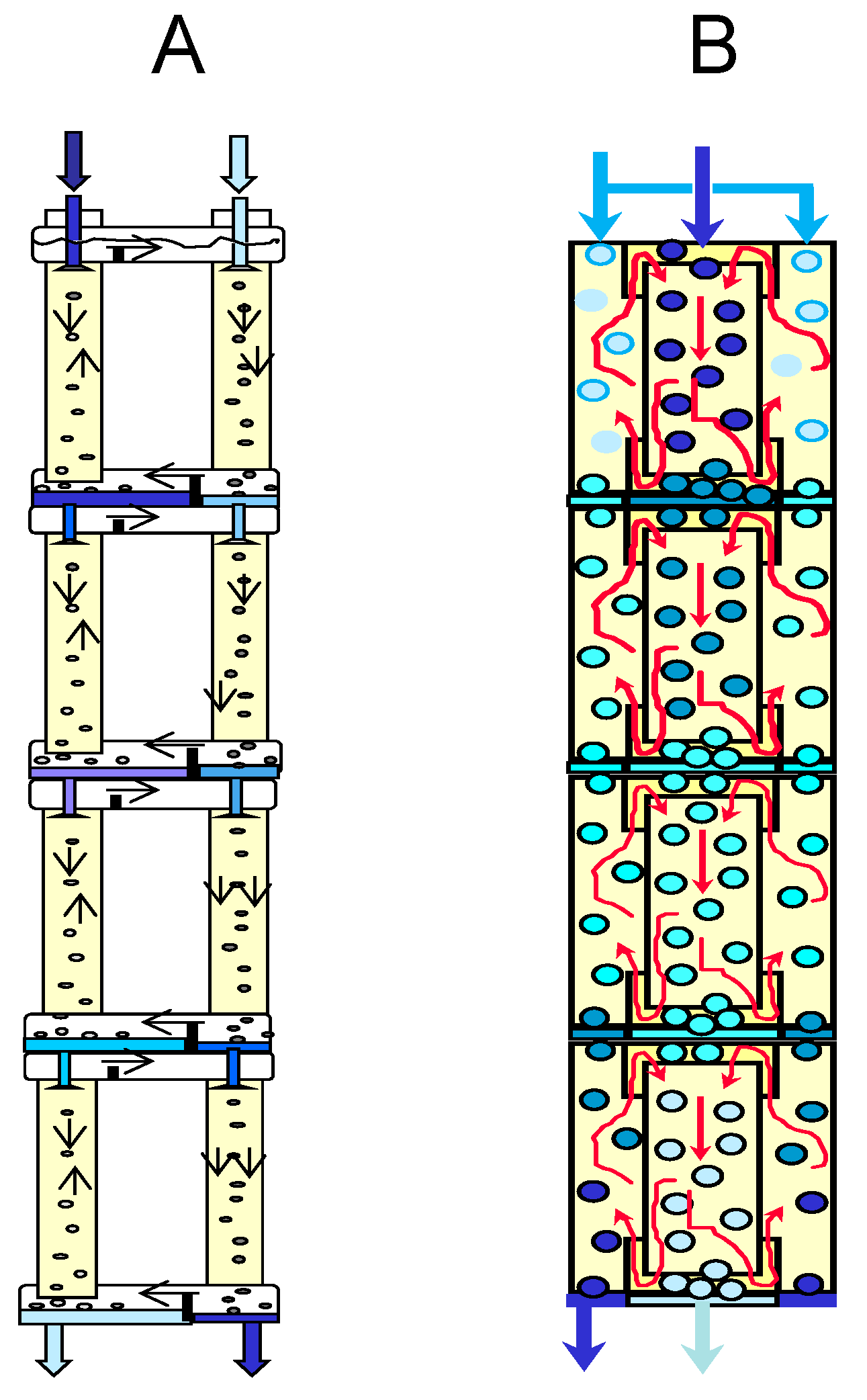 Membranes 13 00418 g008 Membranes 13 00418 g008