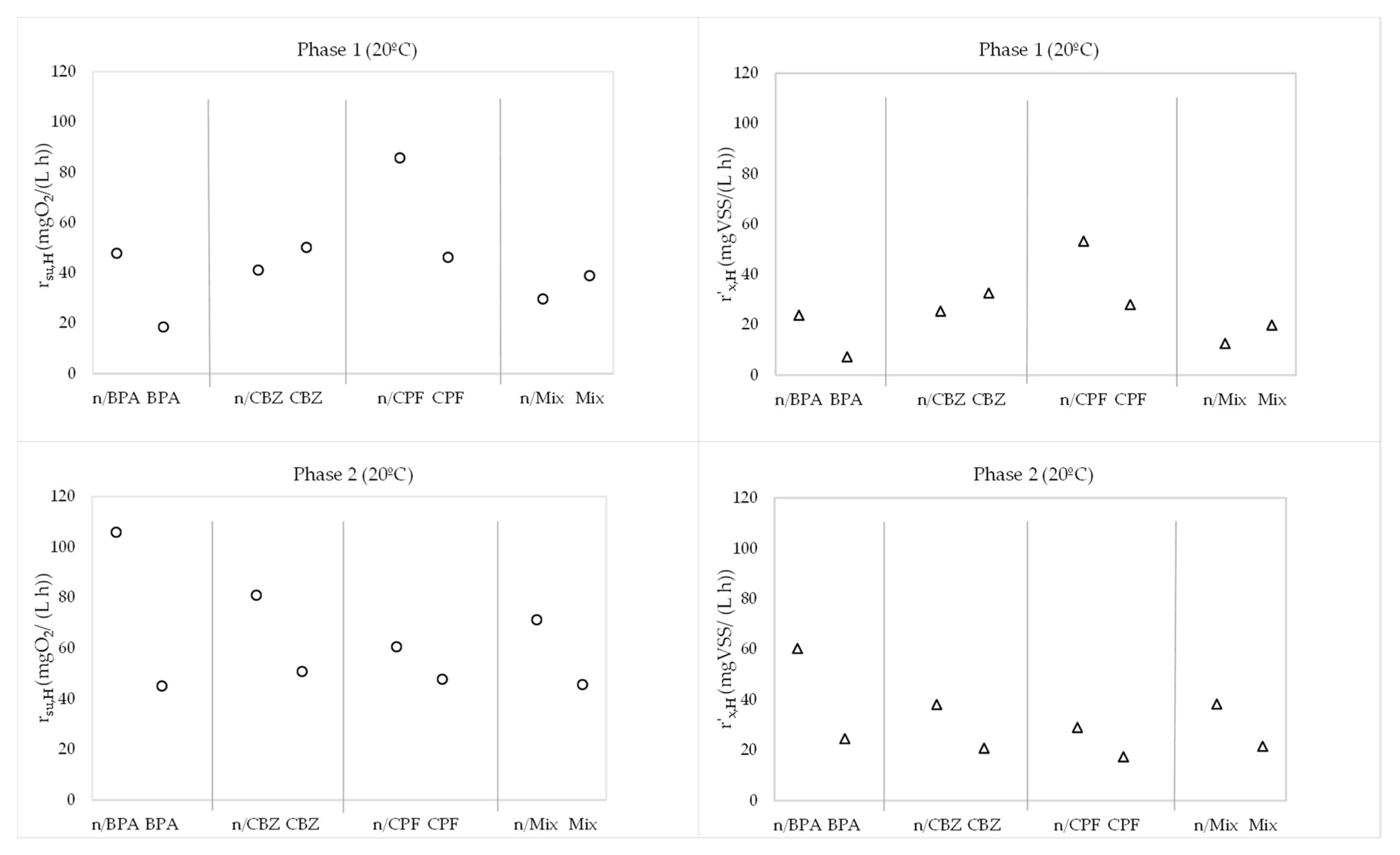 Membranes 13 00419 g008 Membranes 13 00419 g008