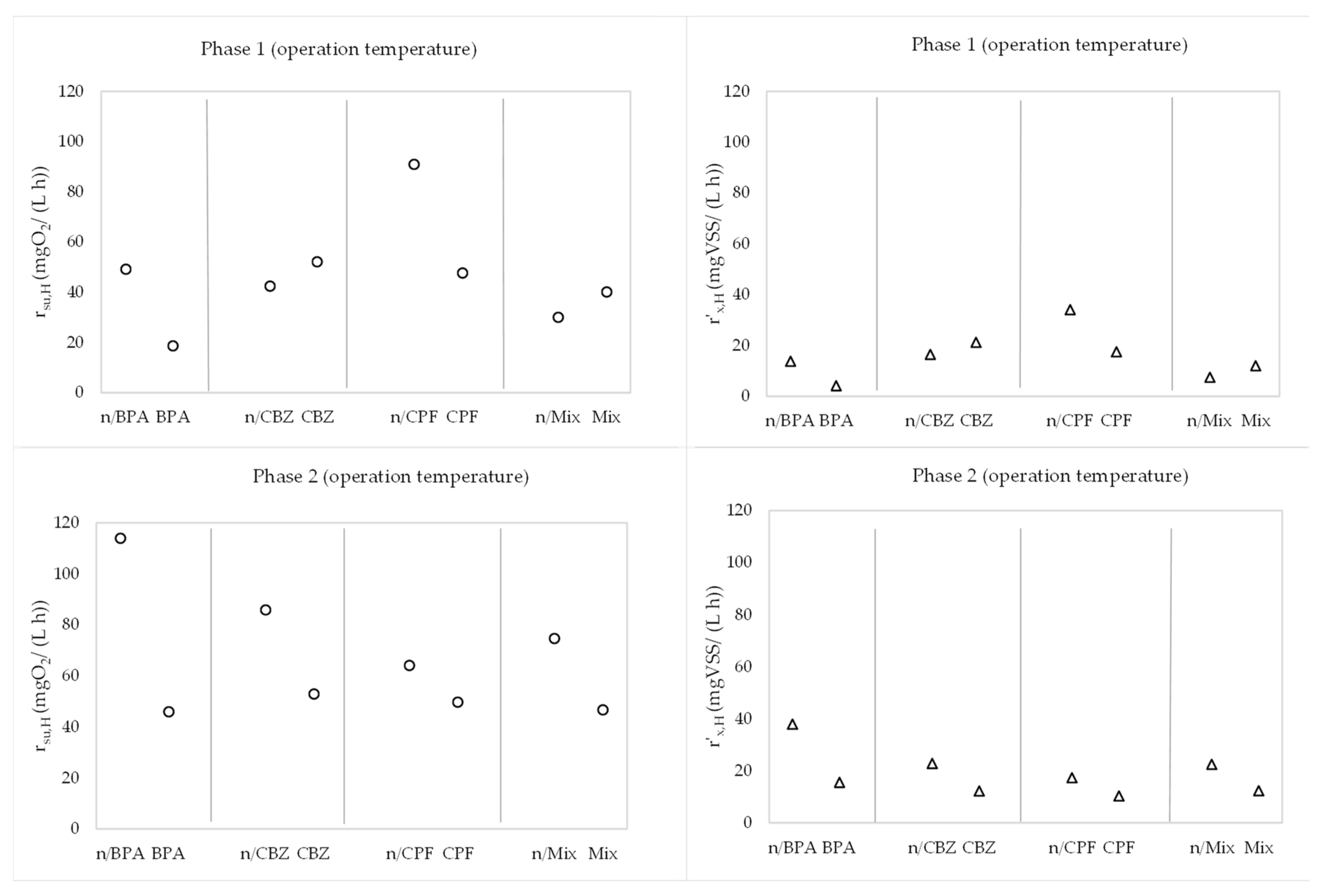 Membranes 13 00419 g009 Membranes 13 00419 g009