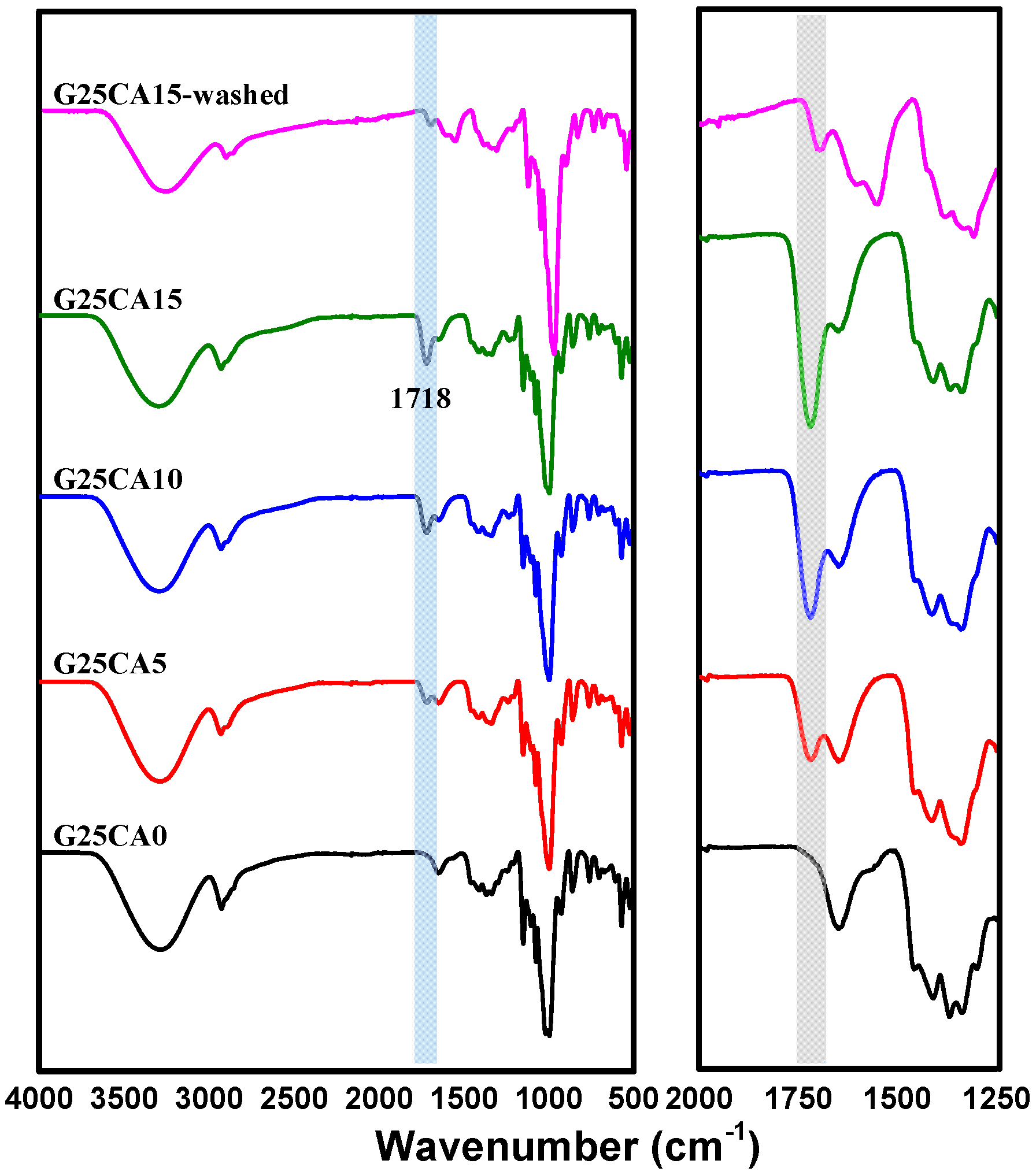 Membranes 13 00458 g002 Membranes 13 00458 g002