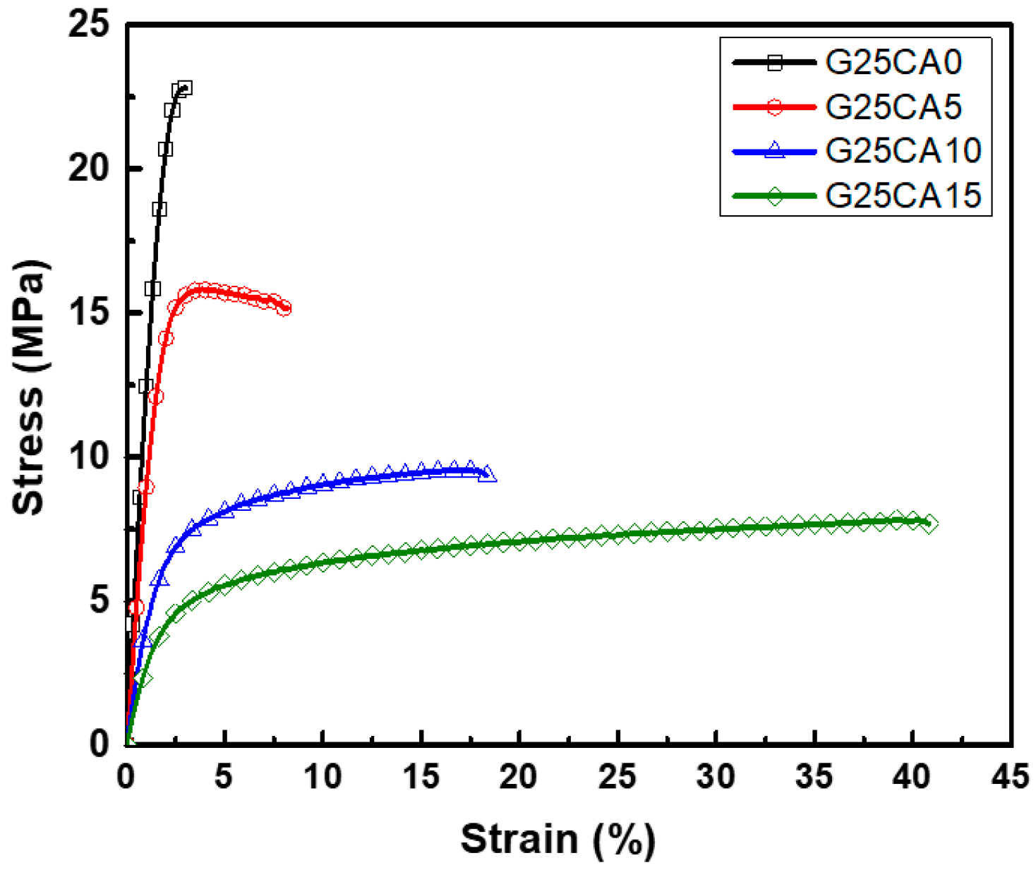 Membranes 13 00458 g004 Membranes 13 00458 g004