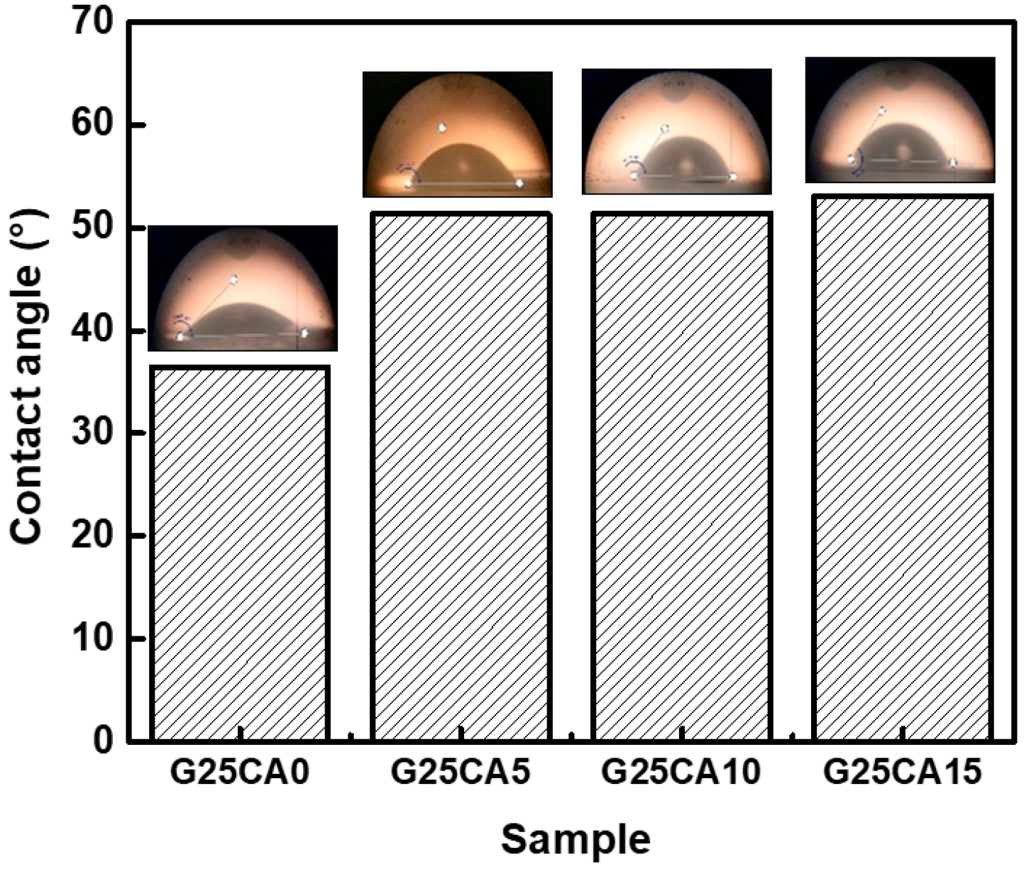Membranes 13 00458 g007 Membranes 13 00458 g007
