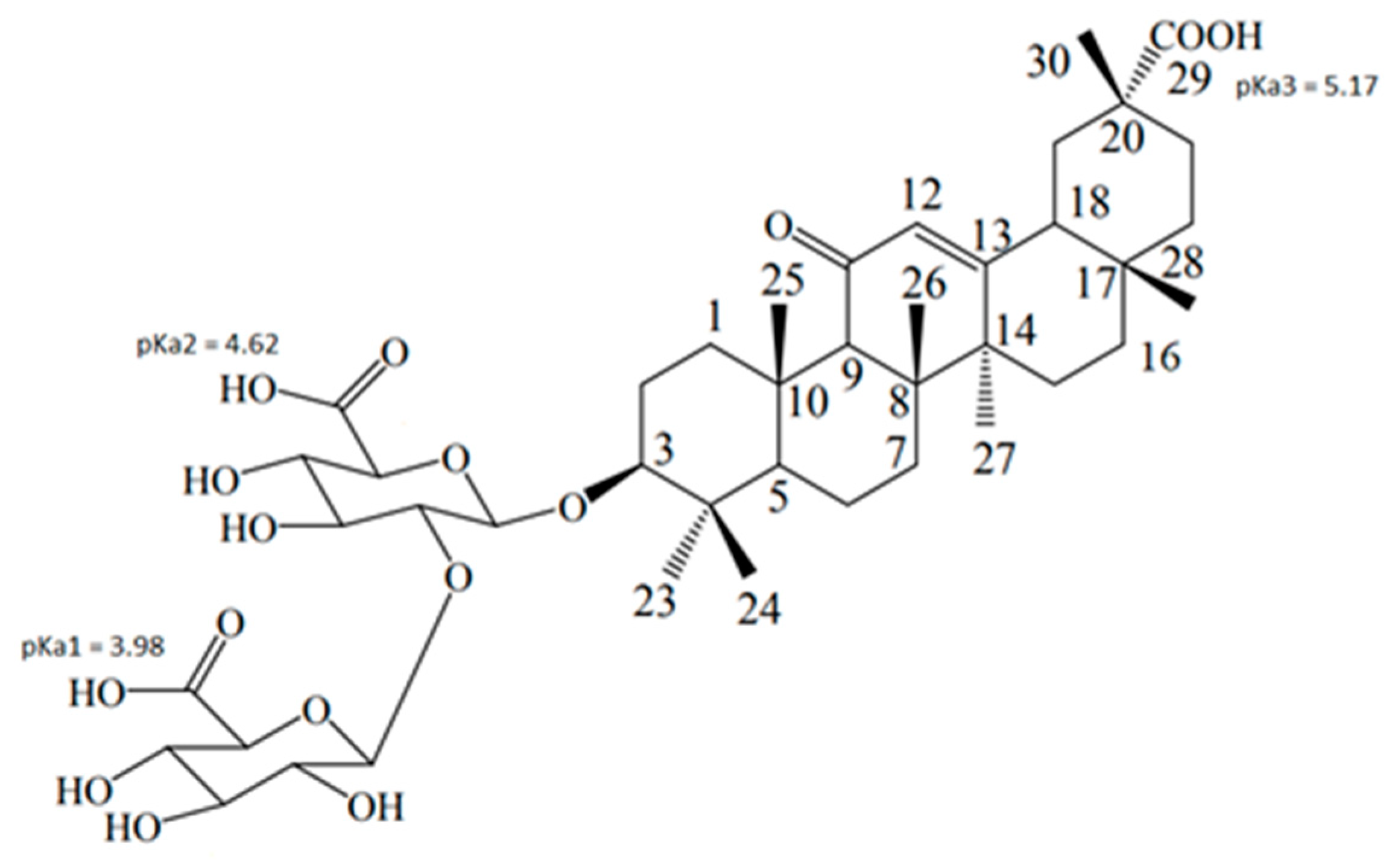 Membranes 13 00505 g002 Membranes 13 00505 g002