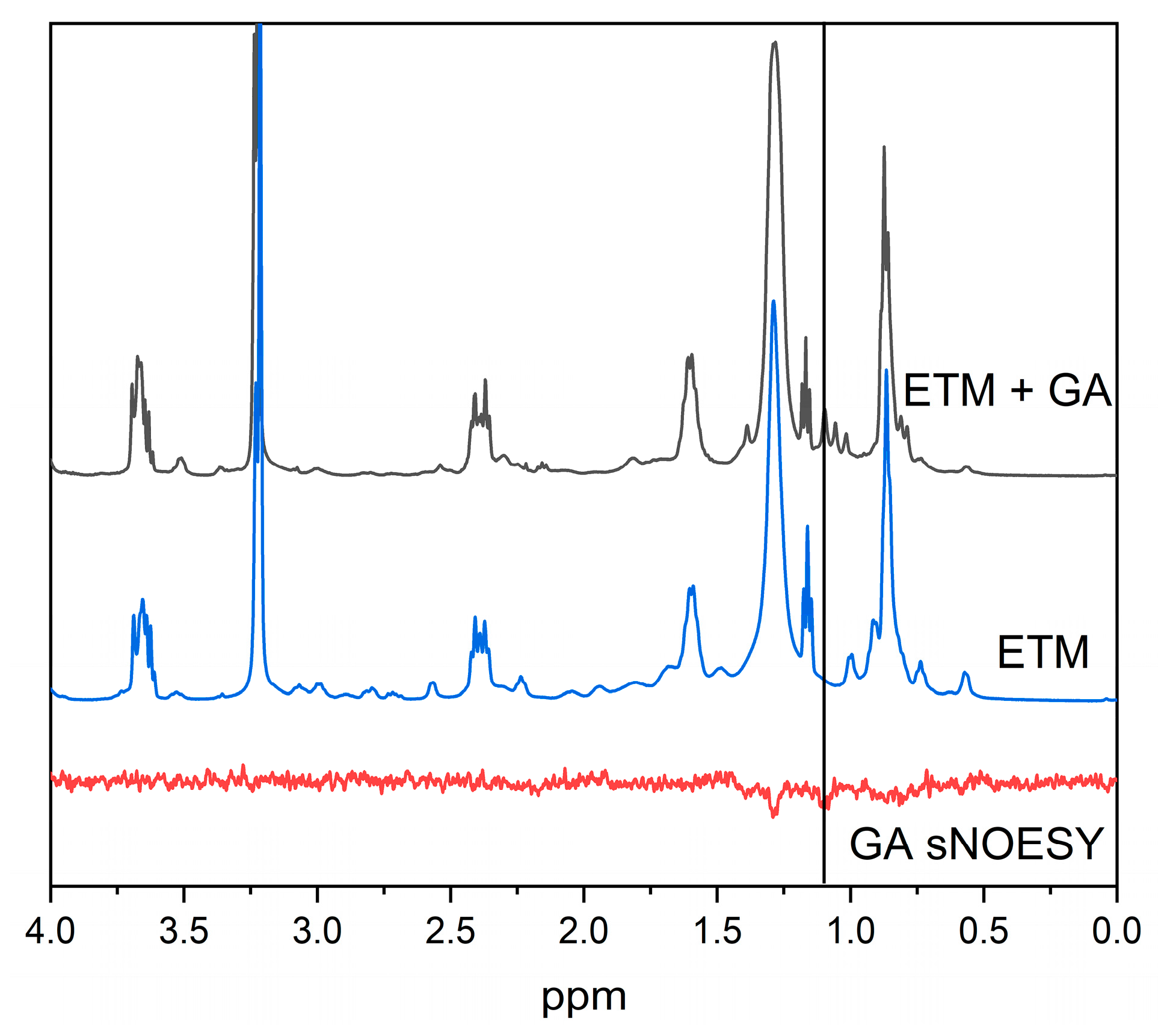 Membranes 13 00505 g007 Membranes 13 00505 g007