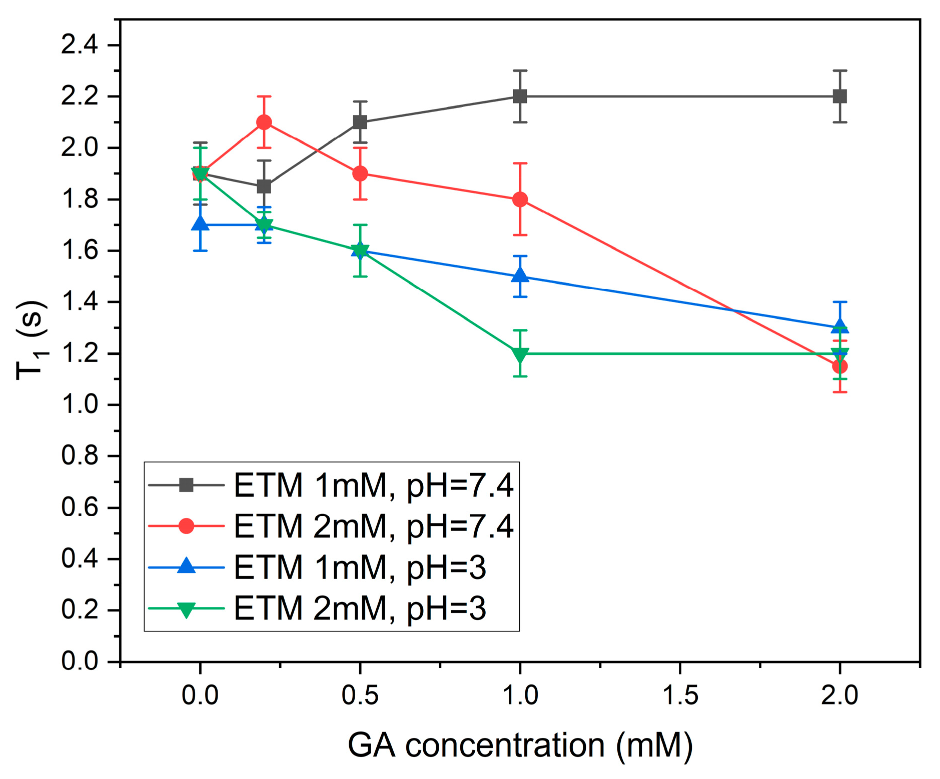 Membranes 13 00505 g009 Membranes 13 00505 g009