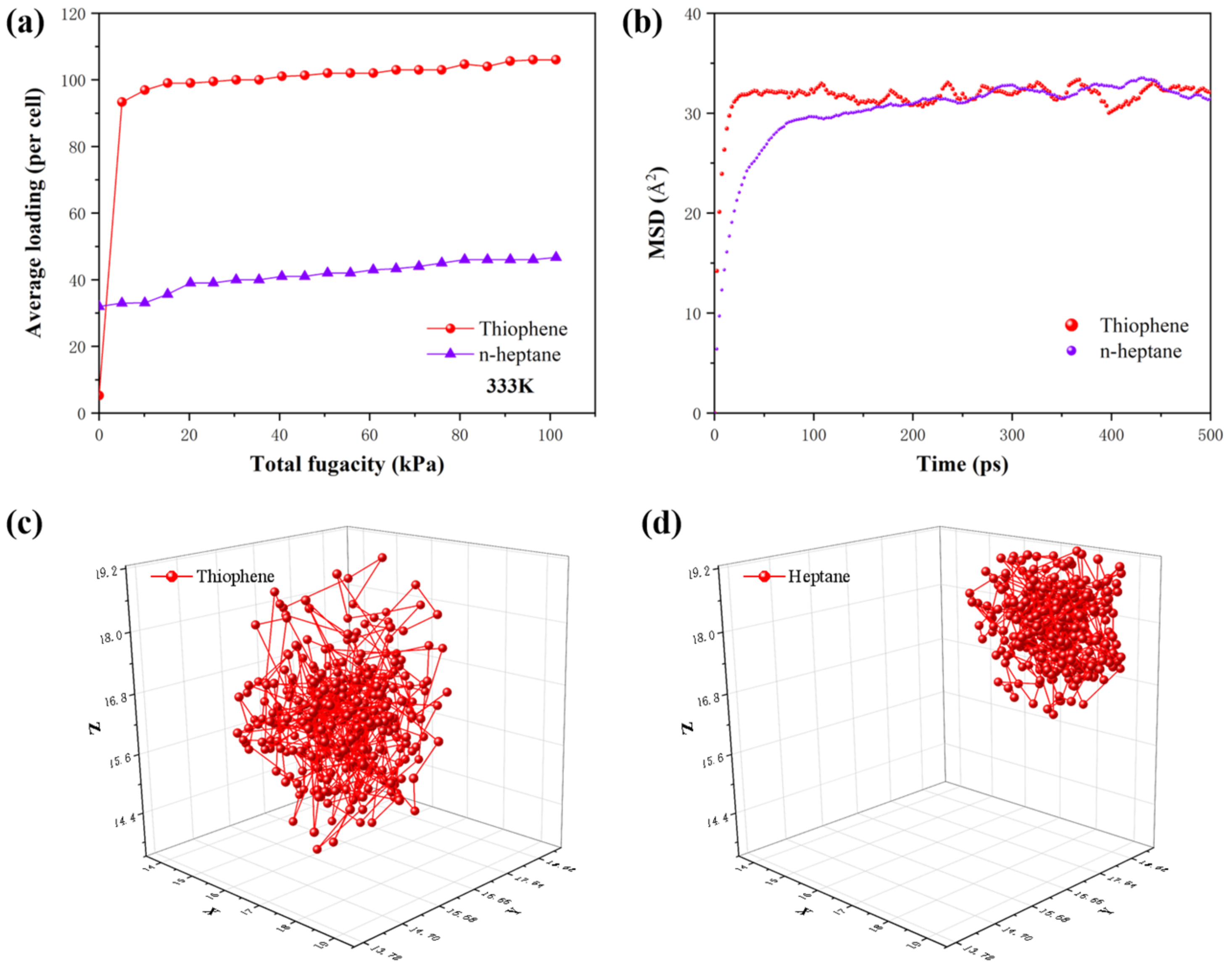 Membranes 13 00515 g006