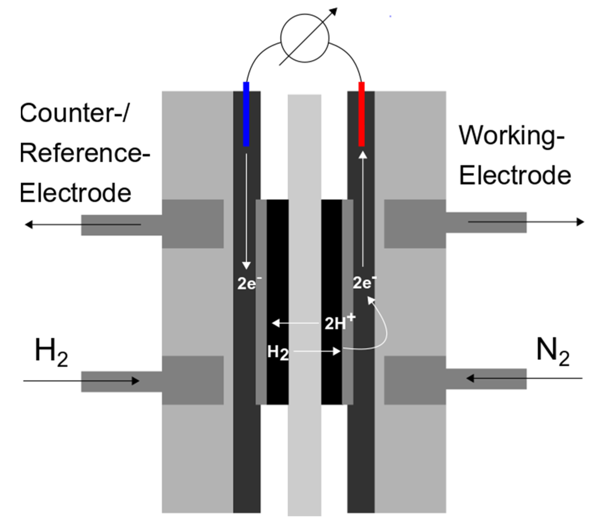 Membranes 13 00522 g004 Membranes 13 00522 g004