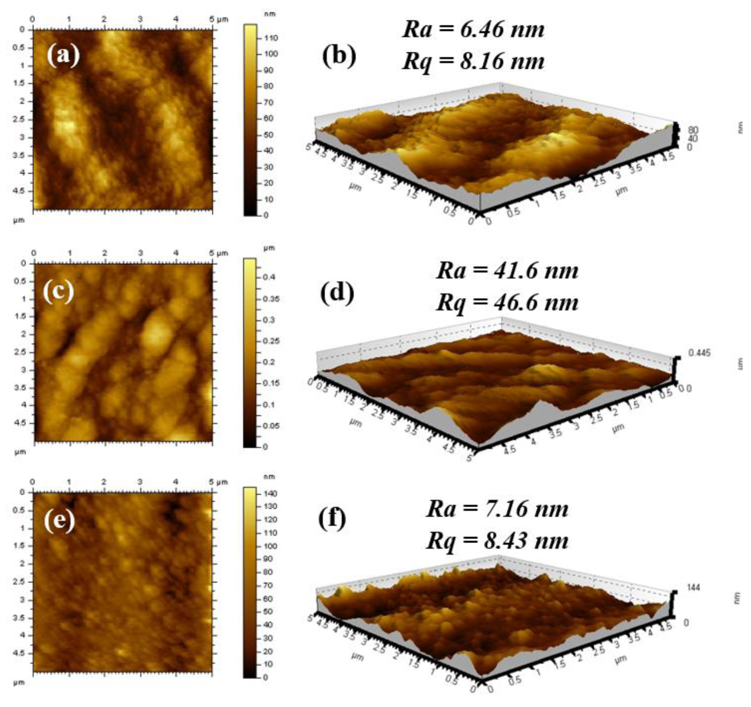 Membranes 13 00528 g005 Membranes 13 00528 g005