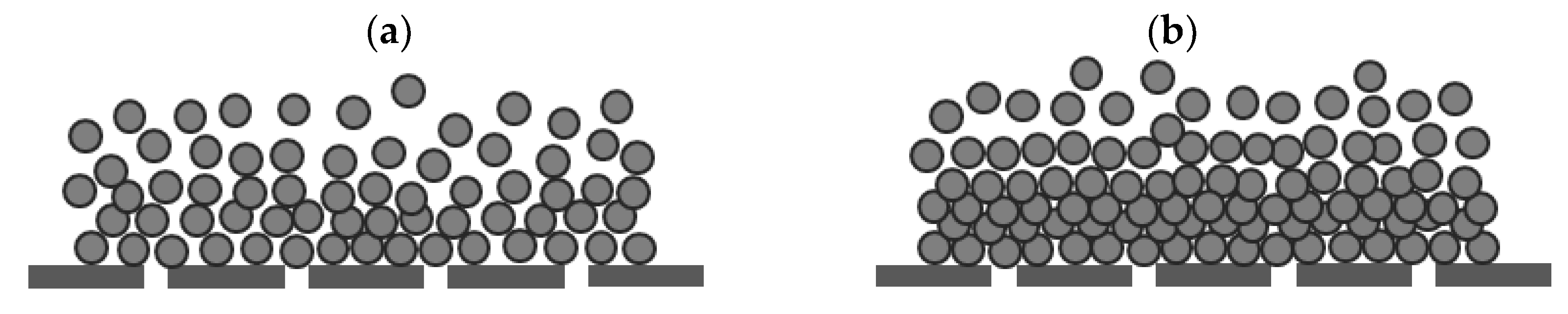 Membranes 13 00535 g006 Membranes 13 00535 g006