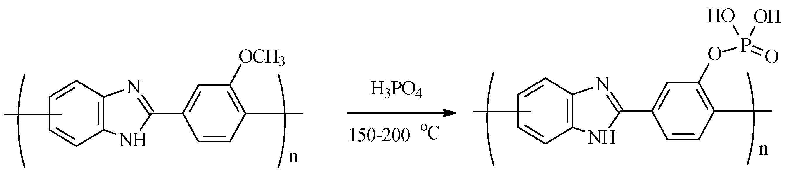 Membranes 13 00552 g002 Membranes 13 00552 g002