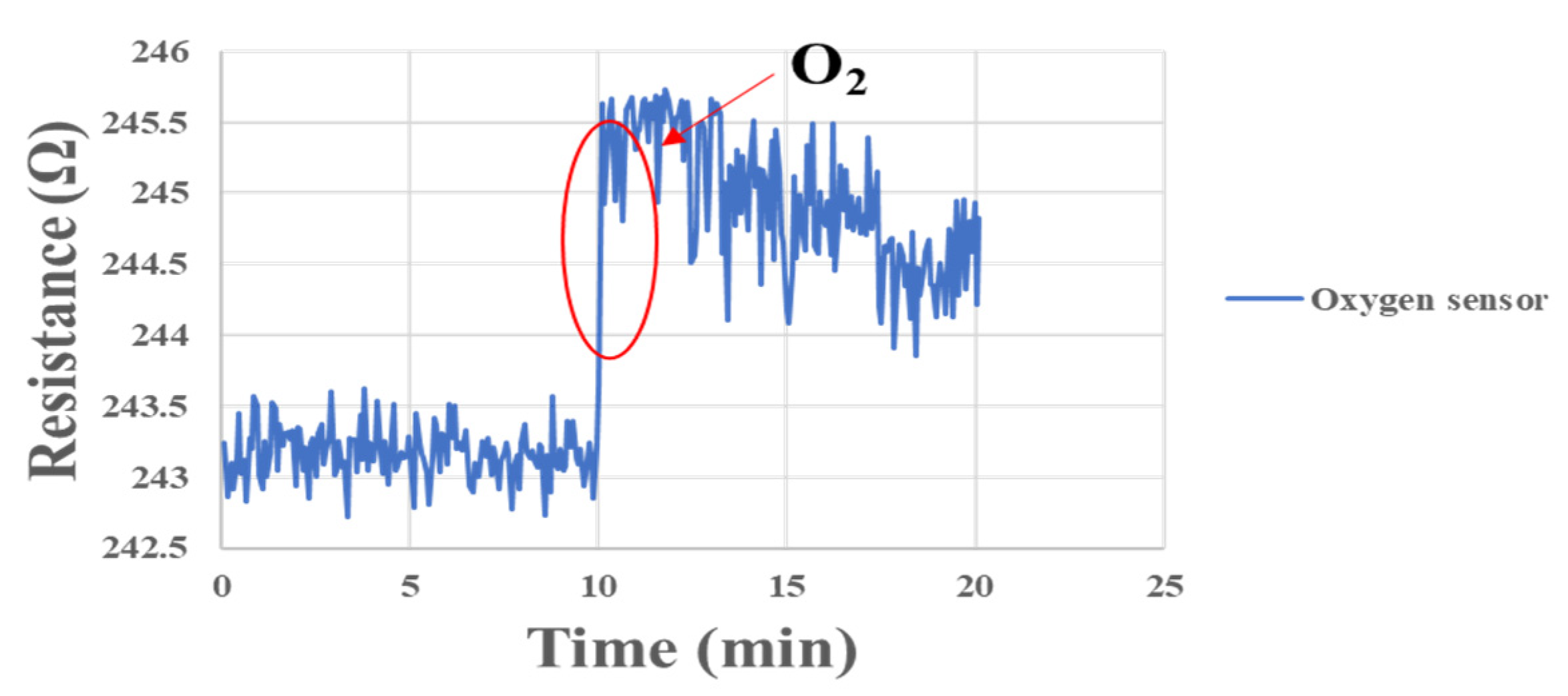 Membranes 13 00573 g017