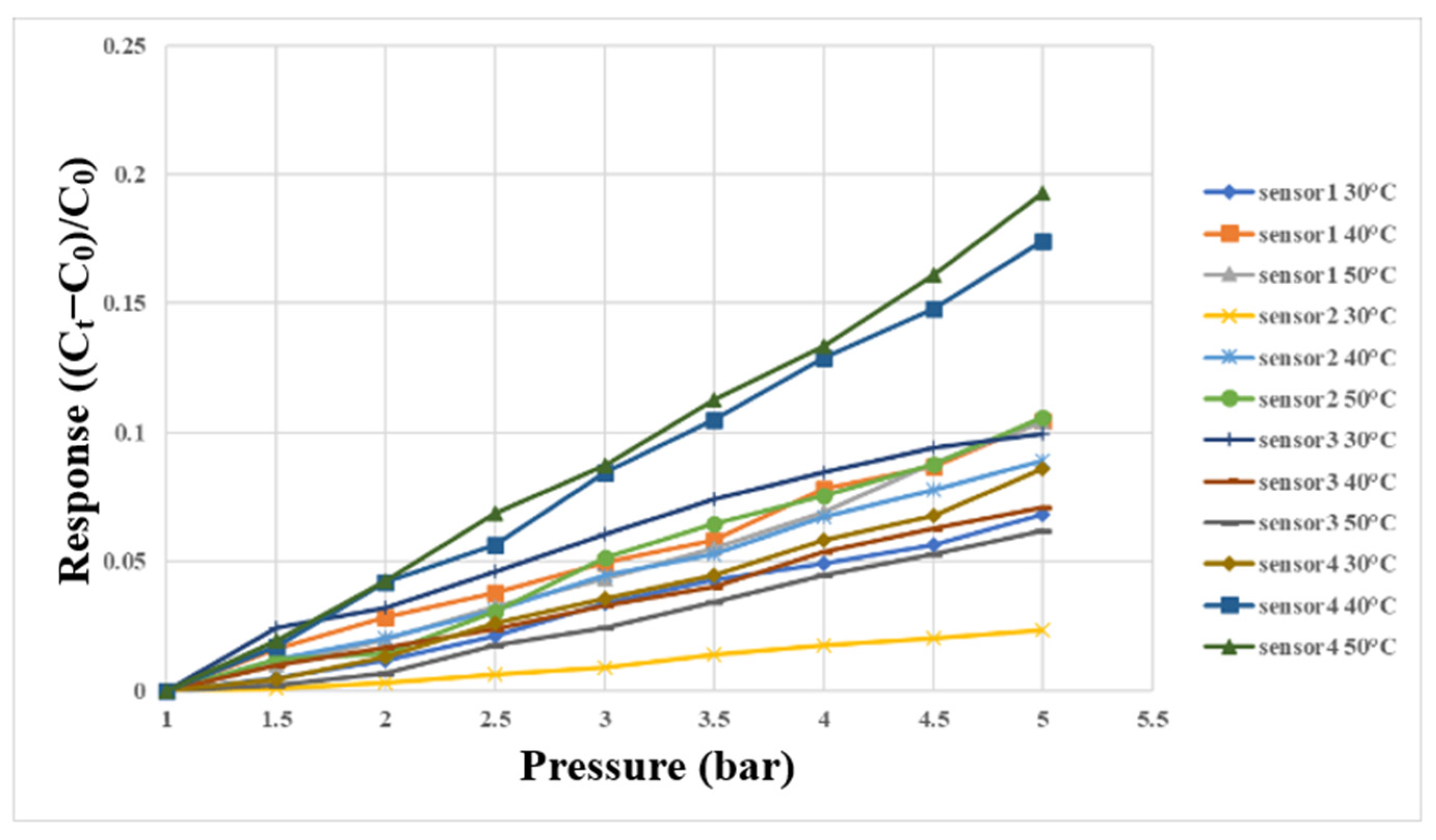Membranes 13 00573 g019