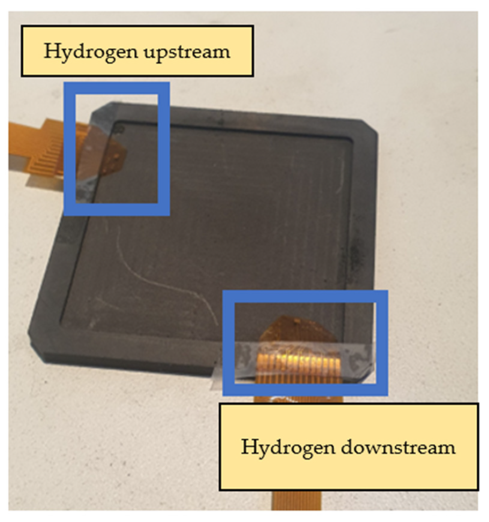 Membranes 13 00573 g023
