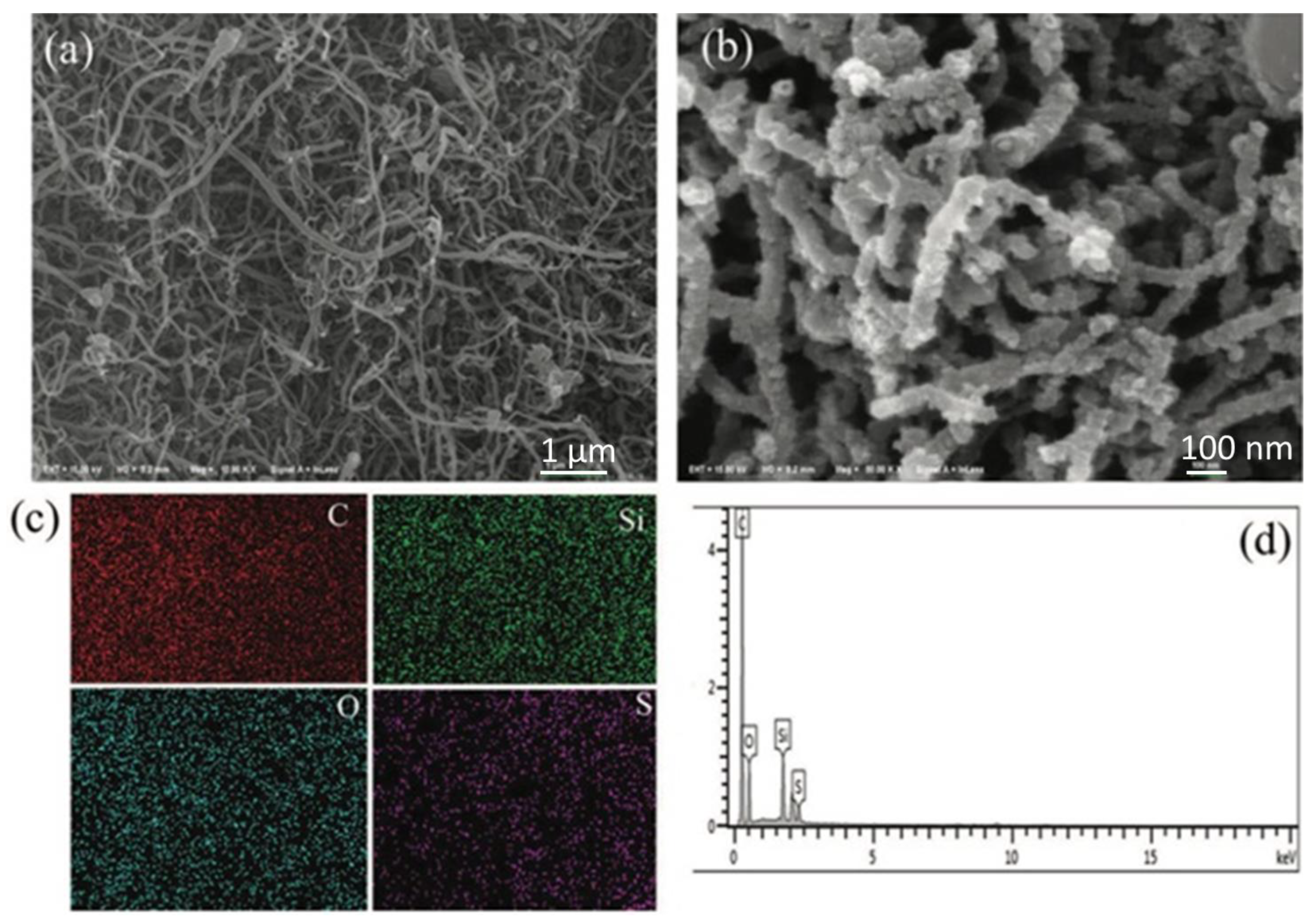 Membranes 13 00590 g006 Membranes 13 00590 g006